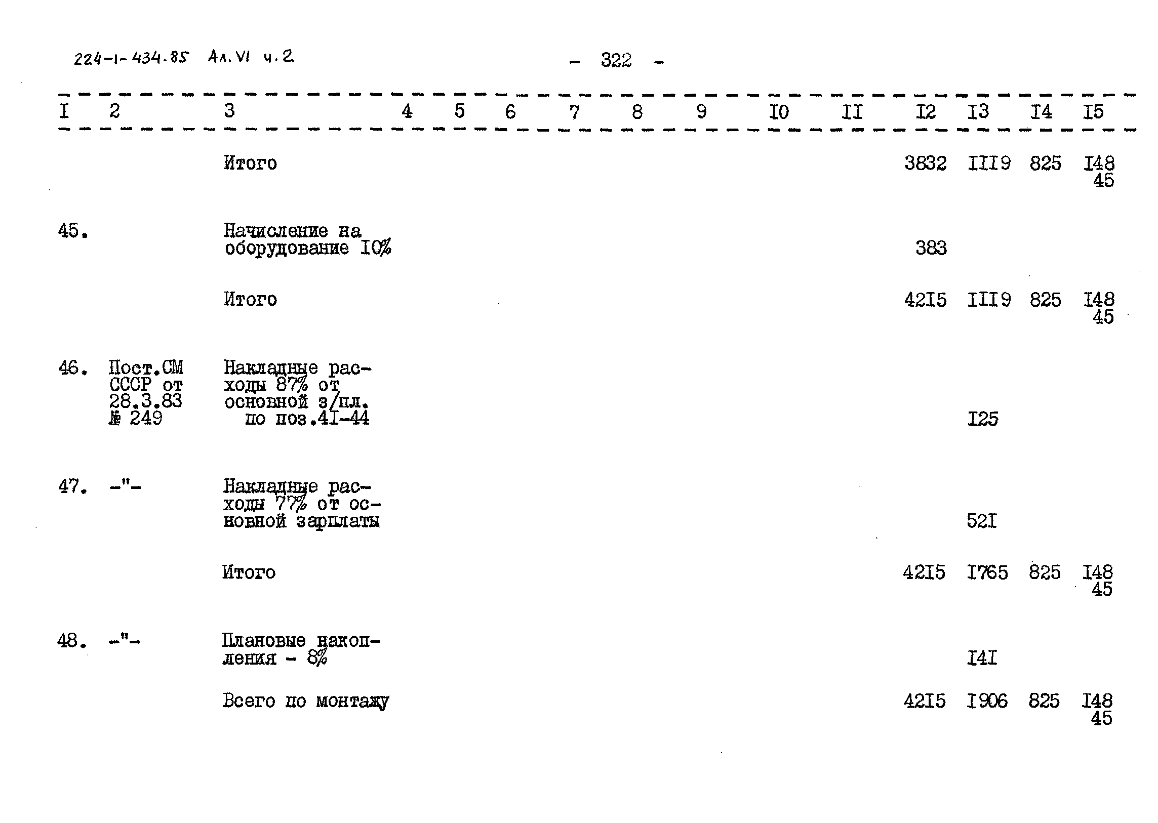 Типовой проект 224-1-434.85