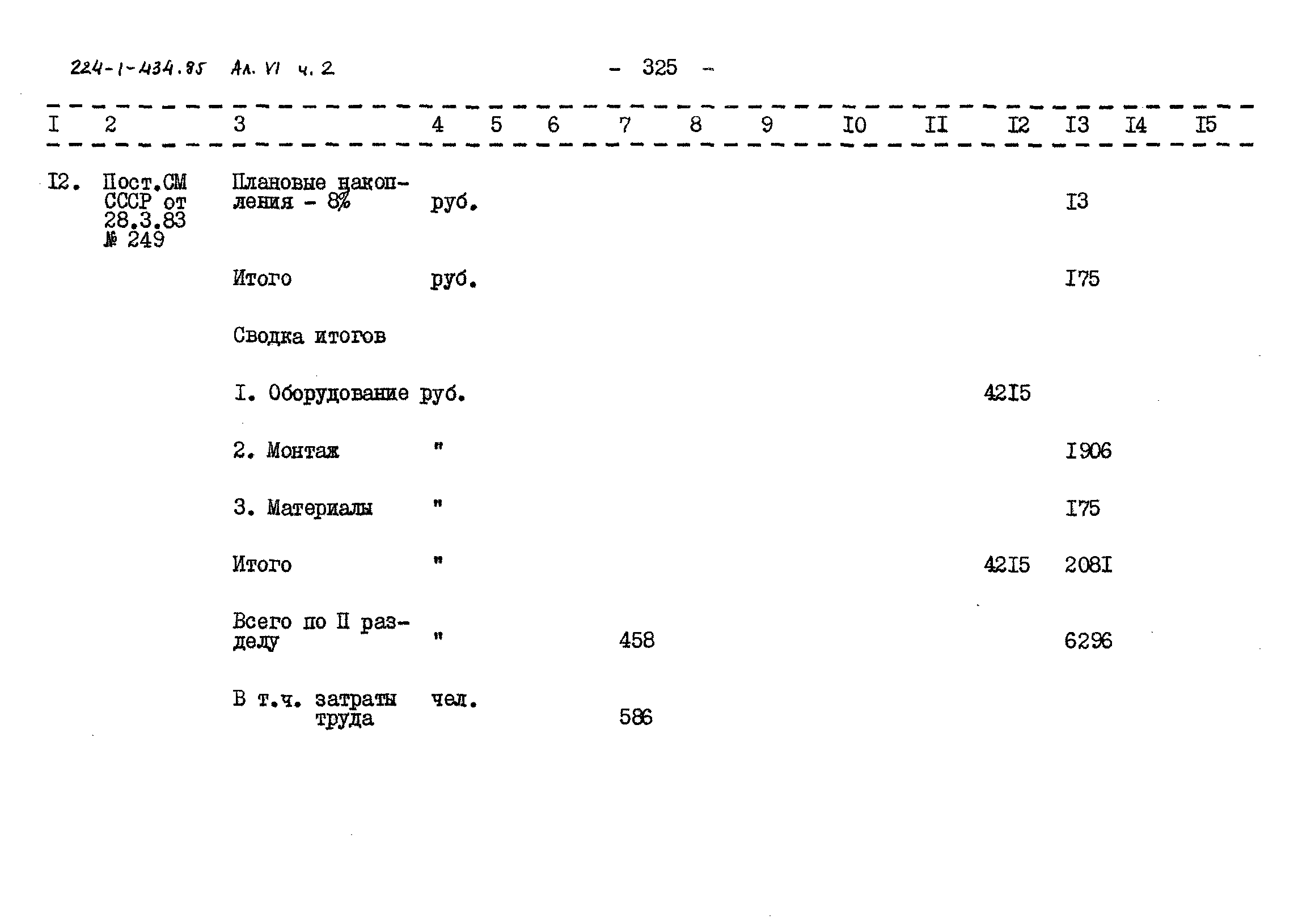 Типовой проект 224-1-434.85