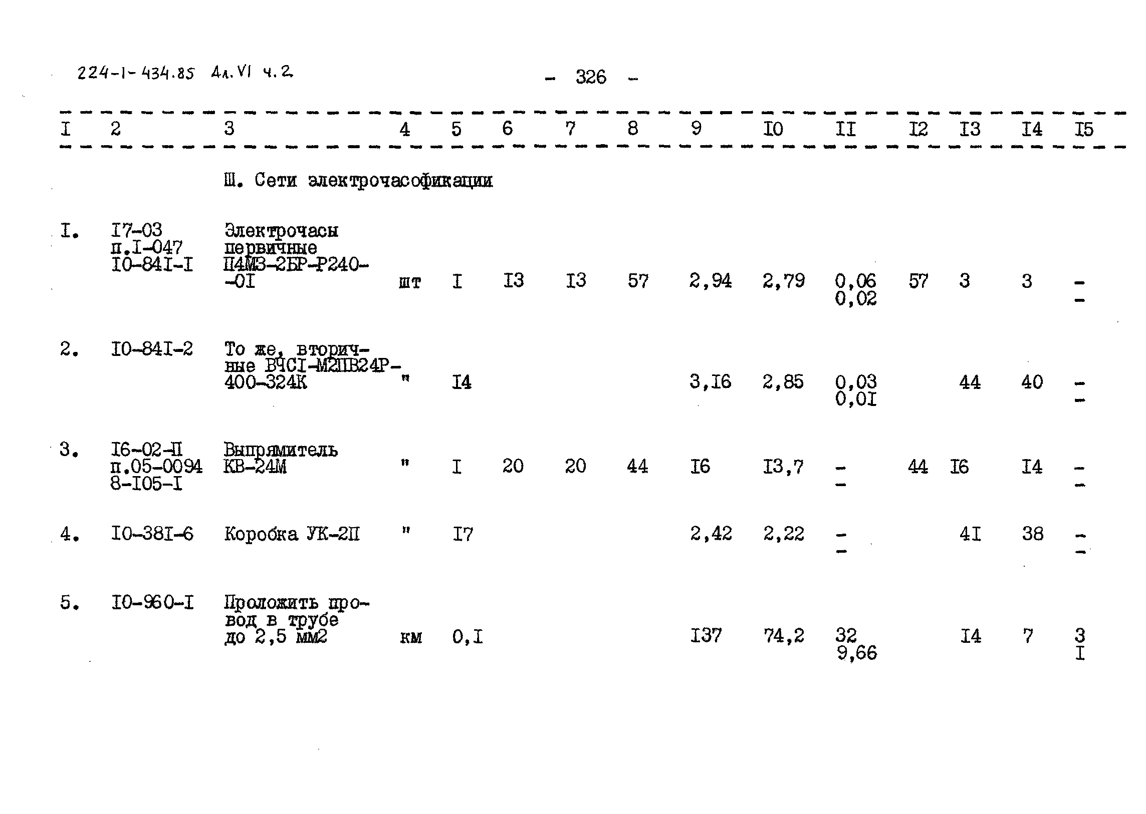 Типовой проект 224-1-434.85