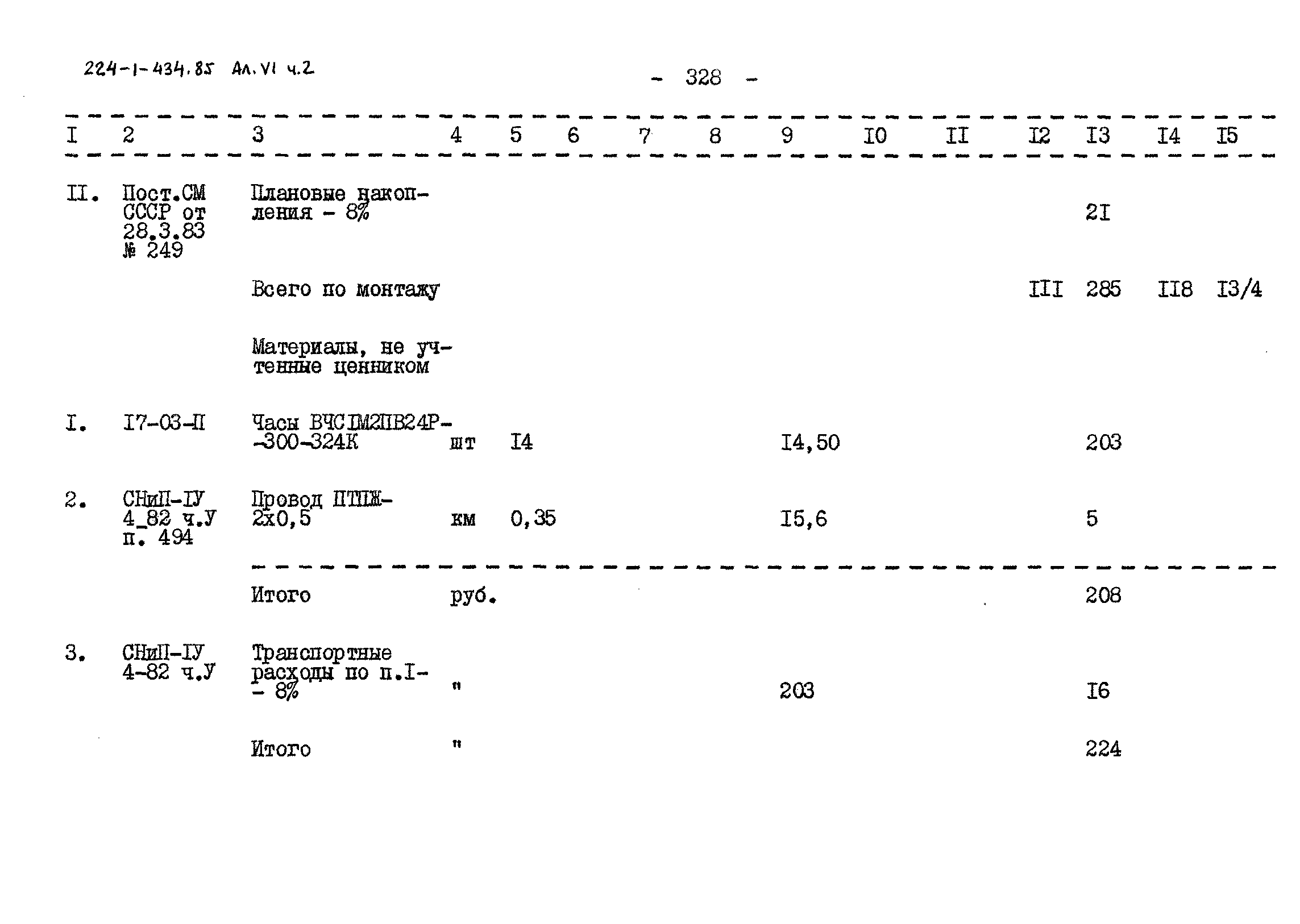 Типовой проект 224-1-434.85