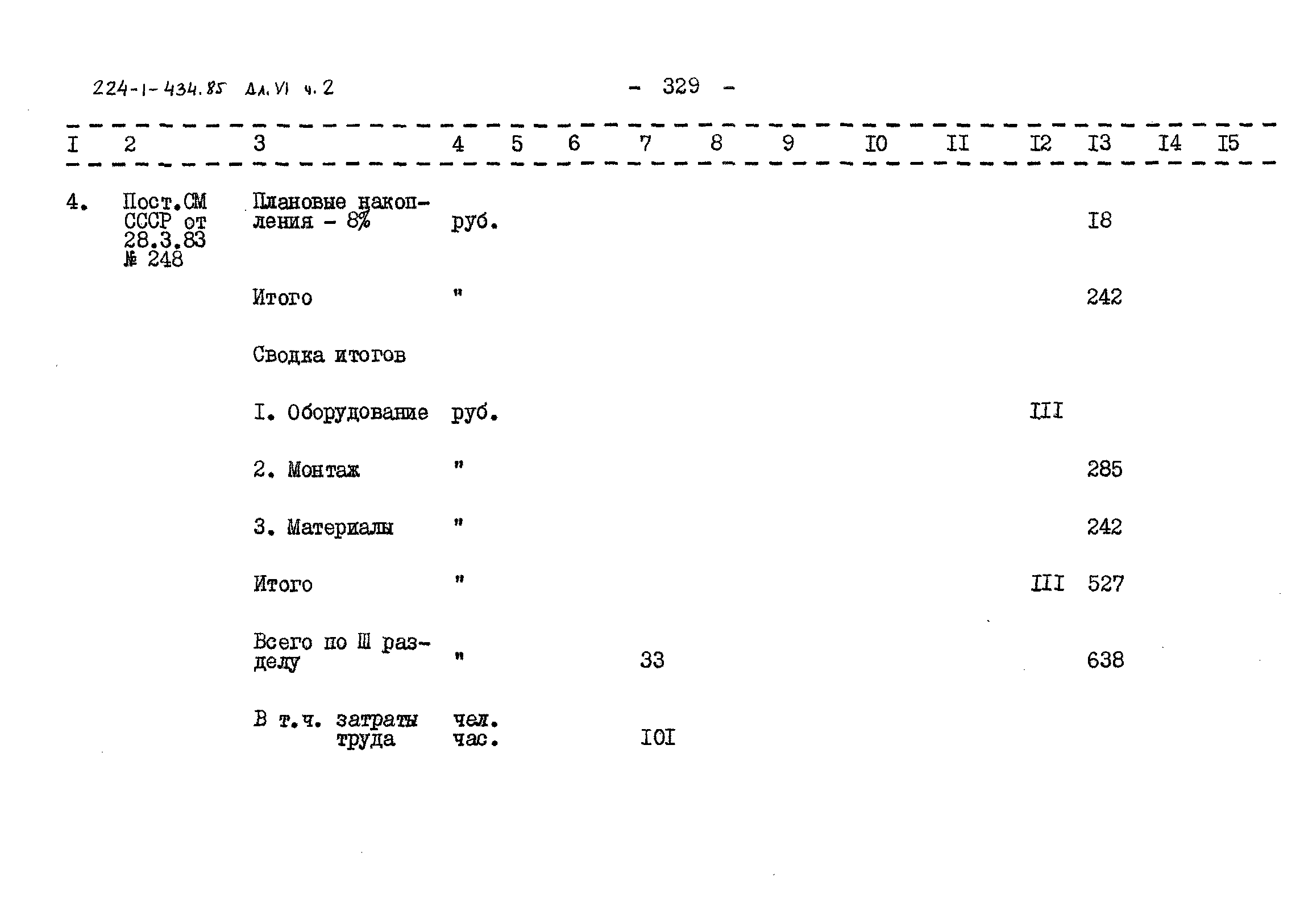 Типовой проект 224-1-434.85