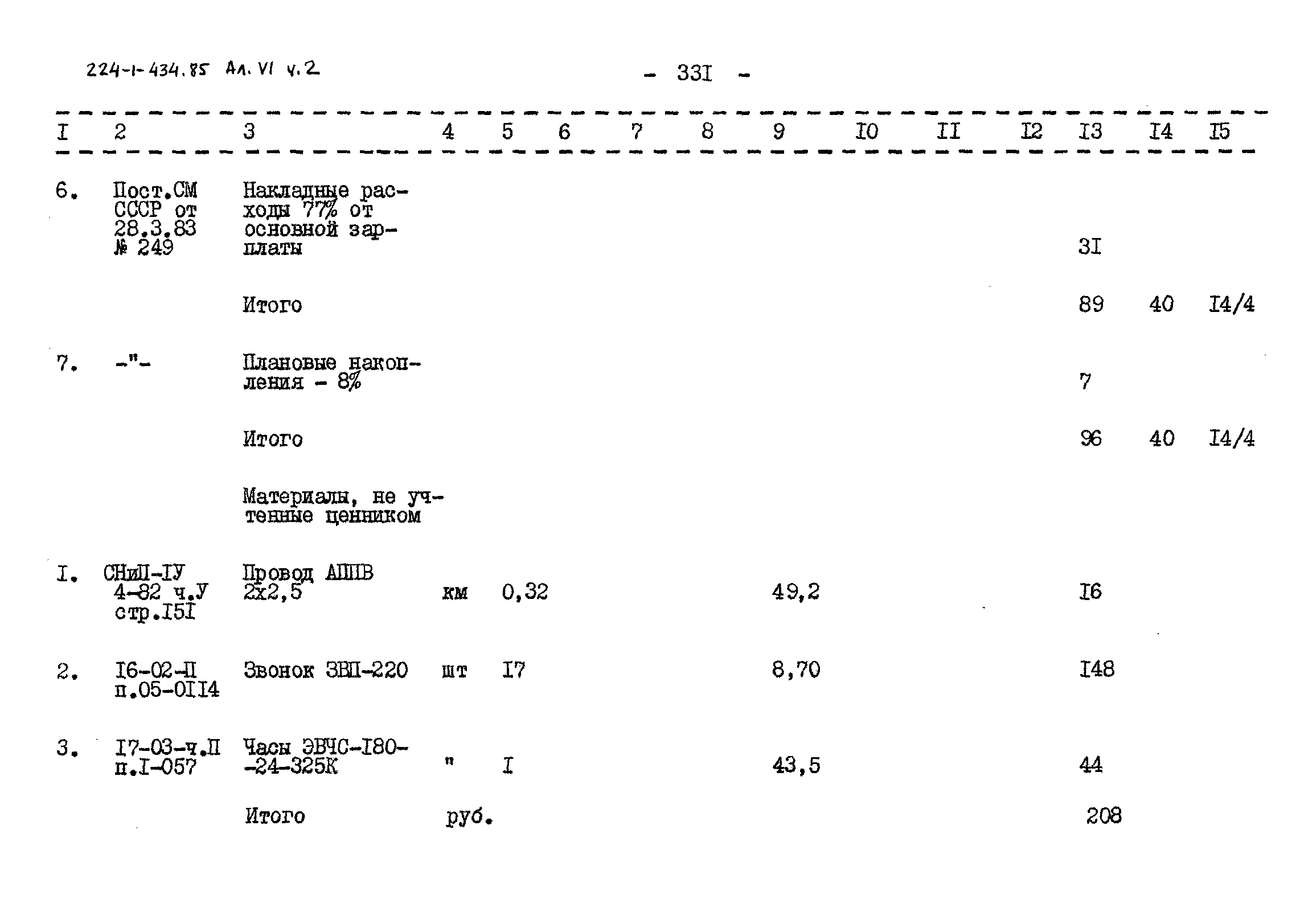 Типовой проект 224-1-434.85