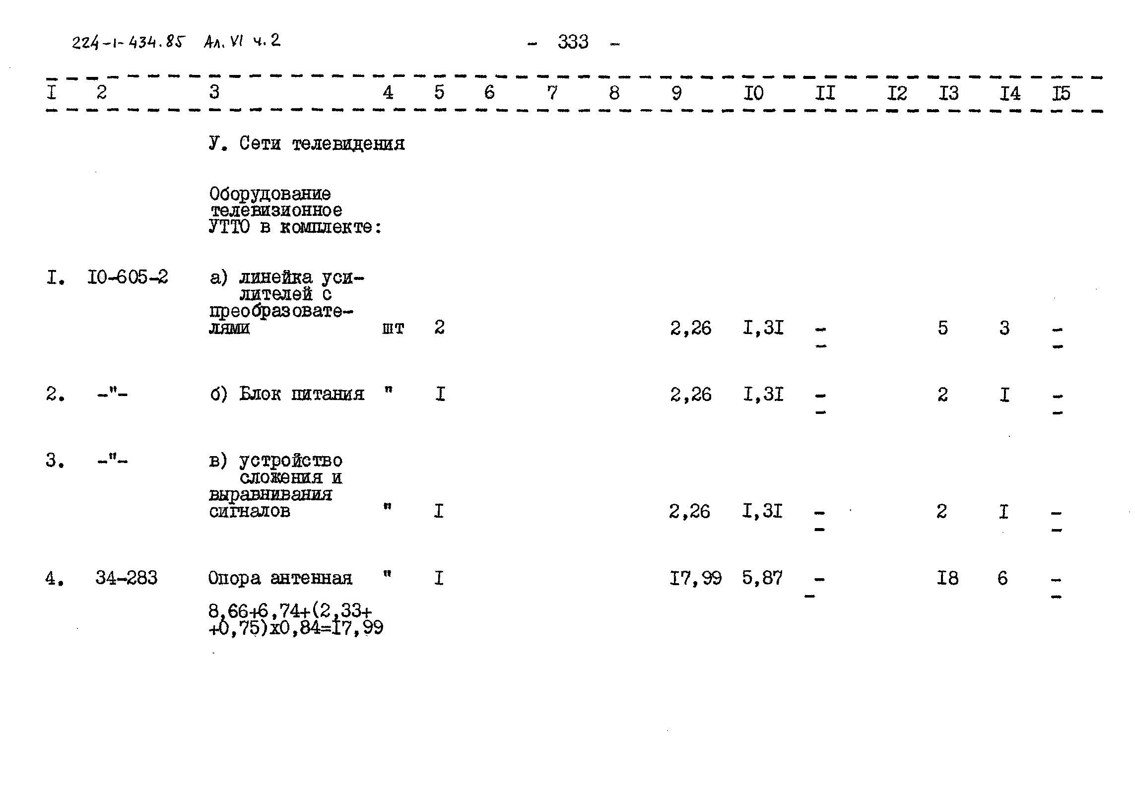 Типовой проект 224-1-434.85