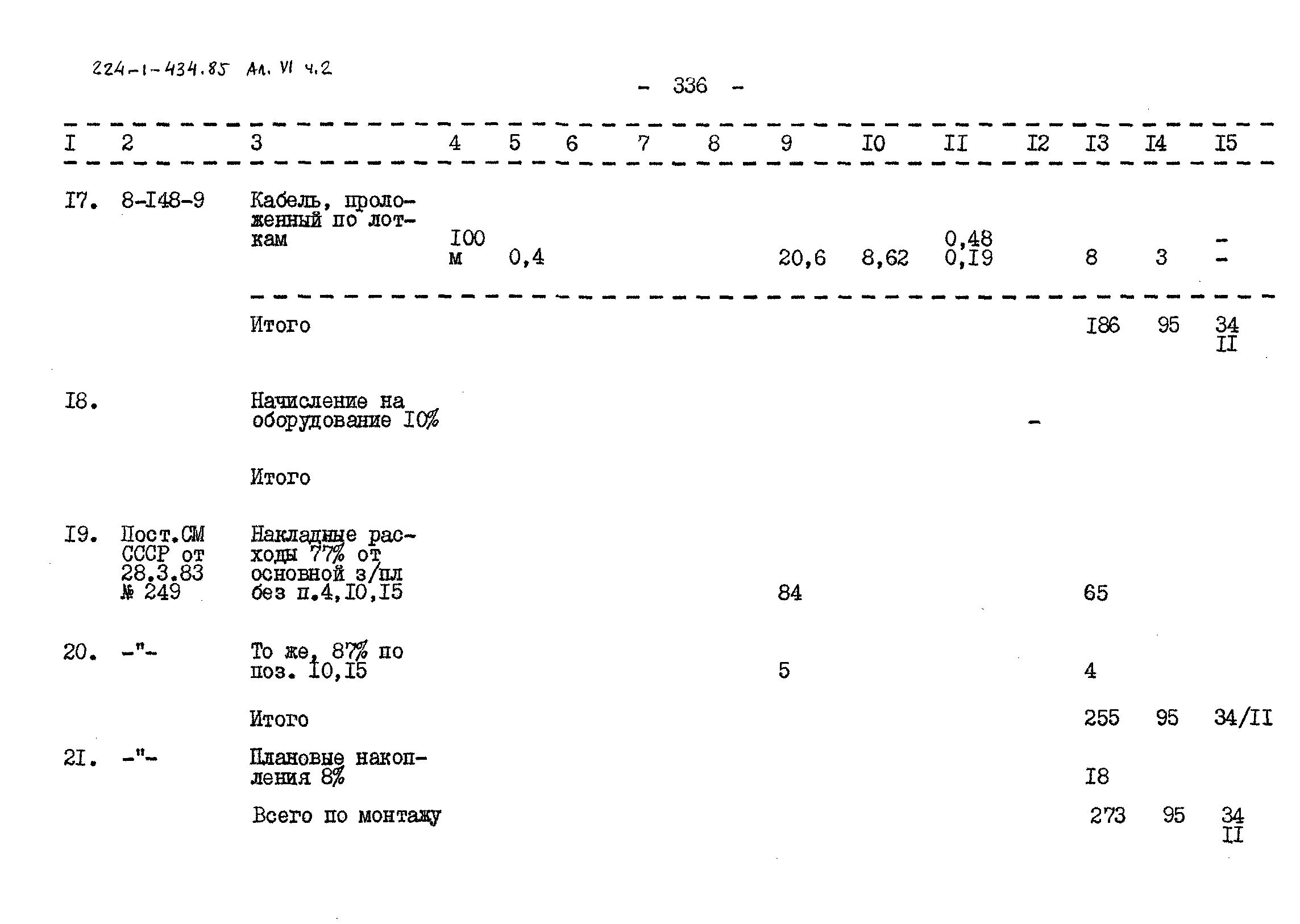Типовой проект 224-1-434.85