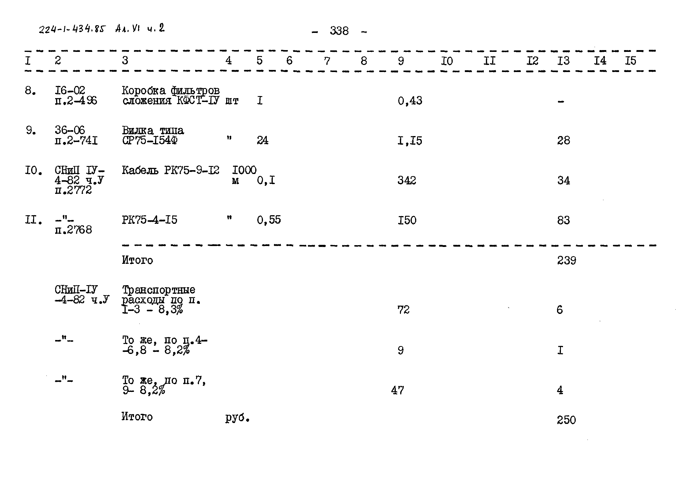 Типовой проект 224-1-434.85