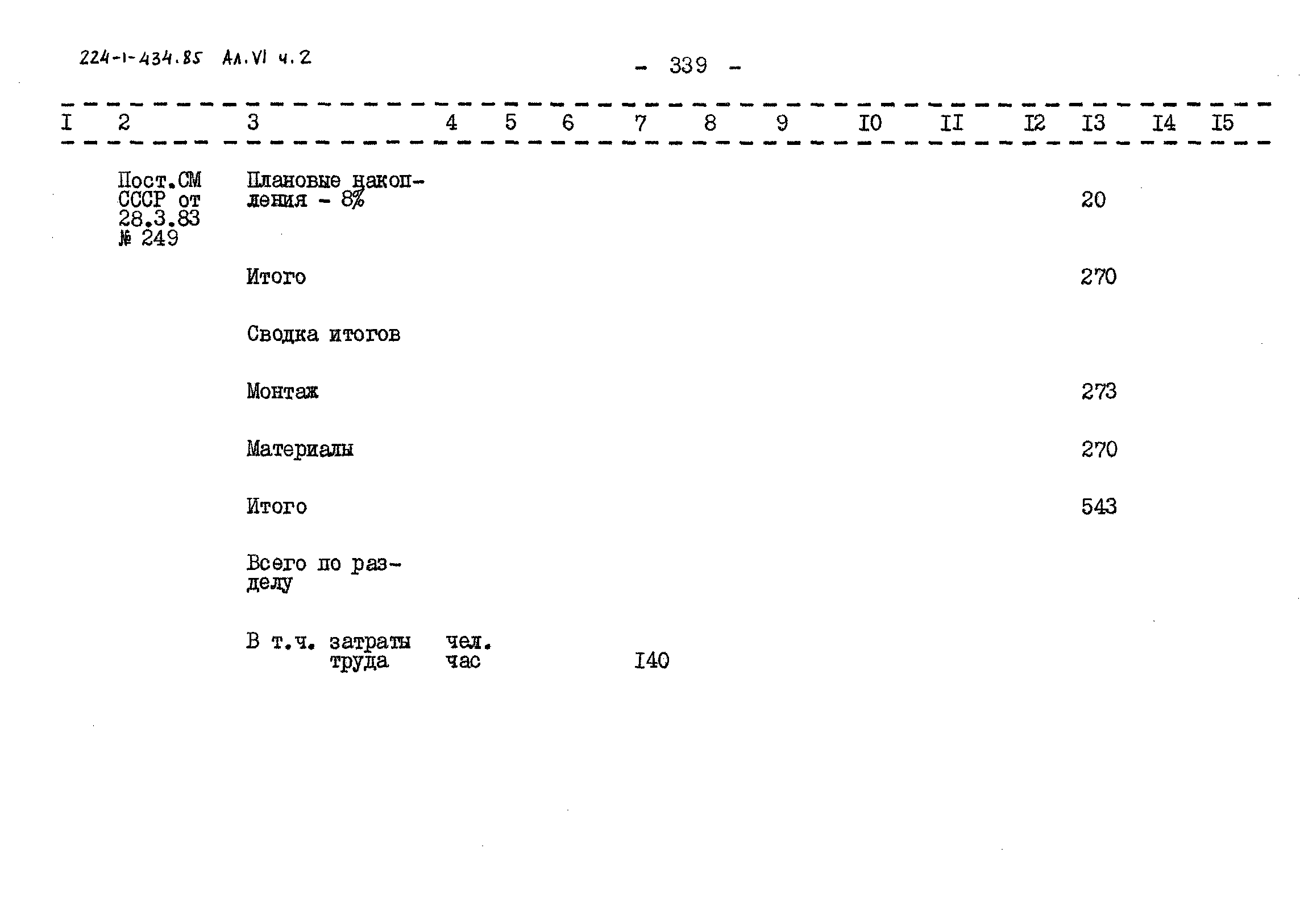 Типовой проект 224-1-434.85
