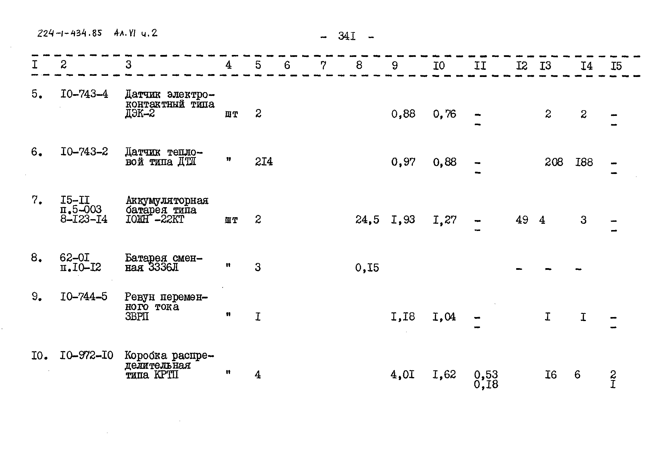 Типовой проект 224-1-434.85