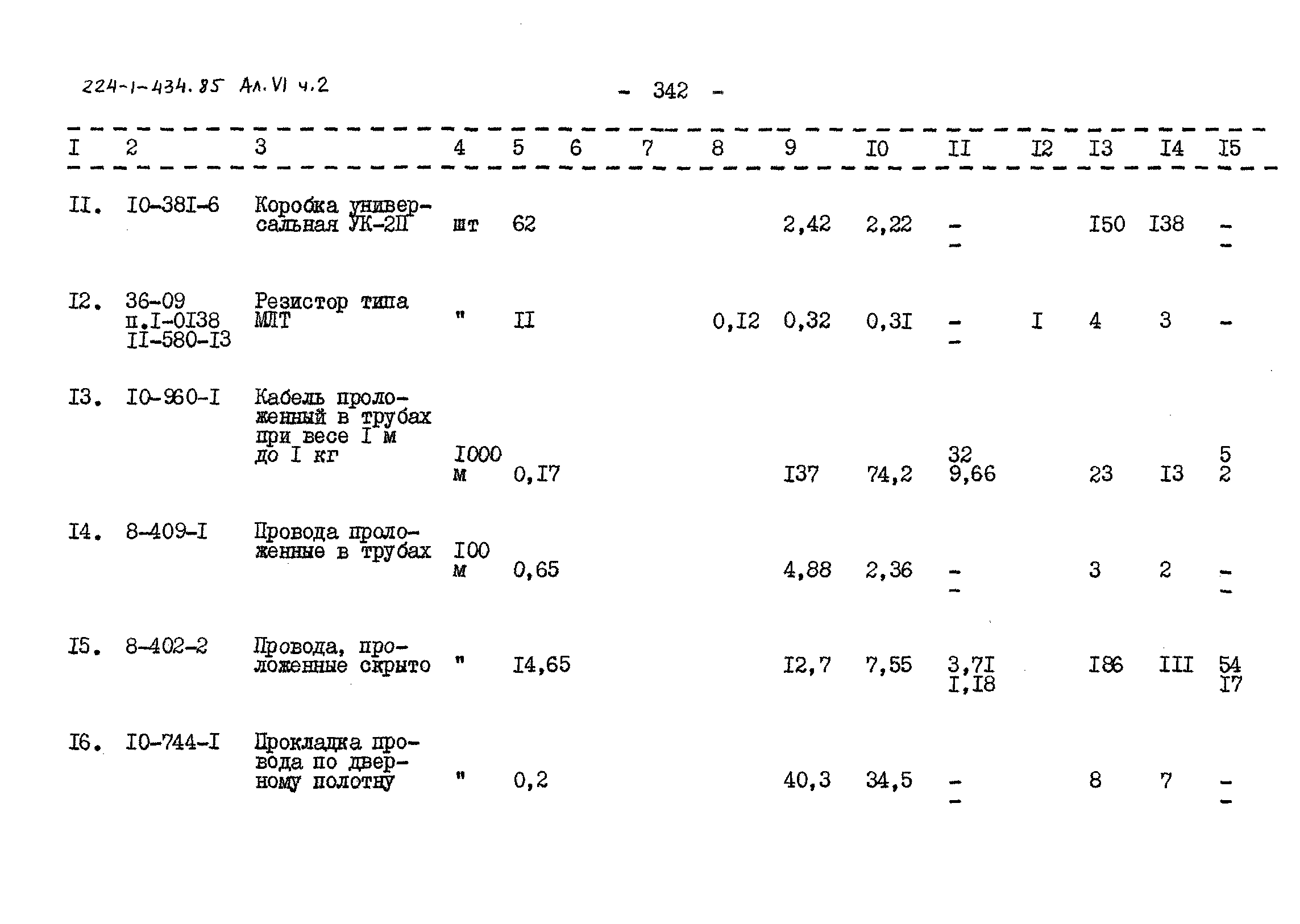 Типовой проект 224-1-434.85