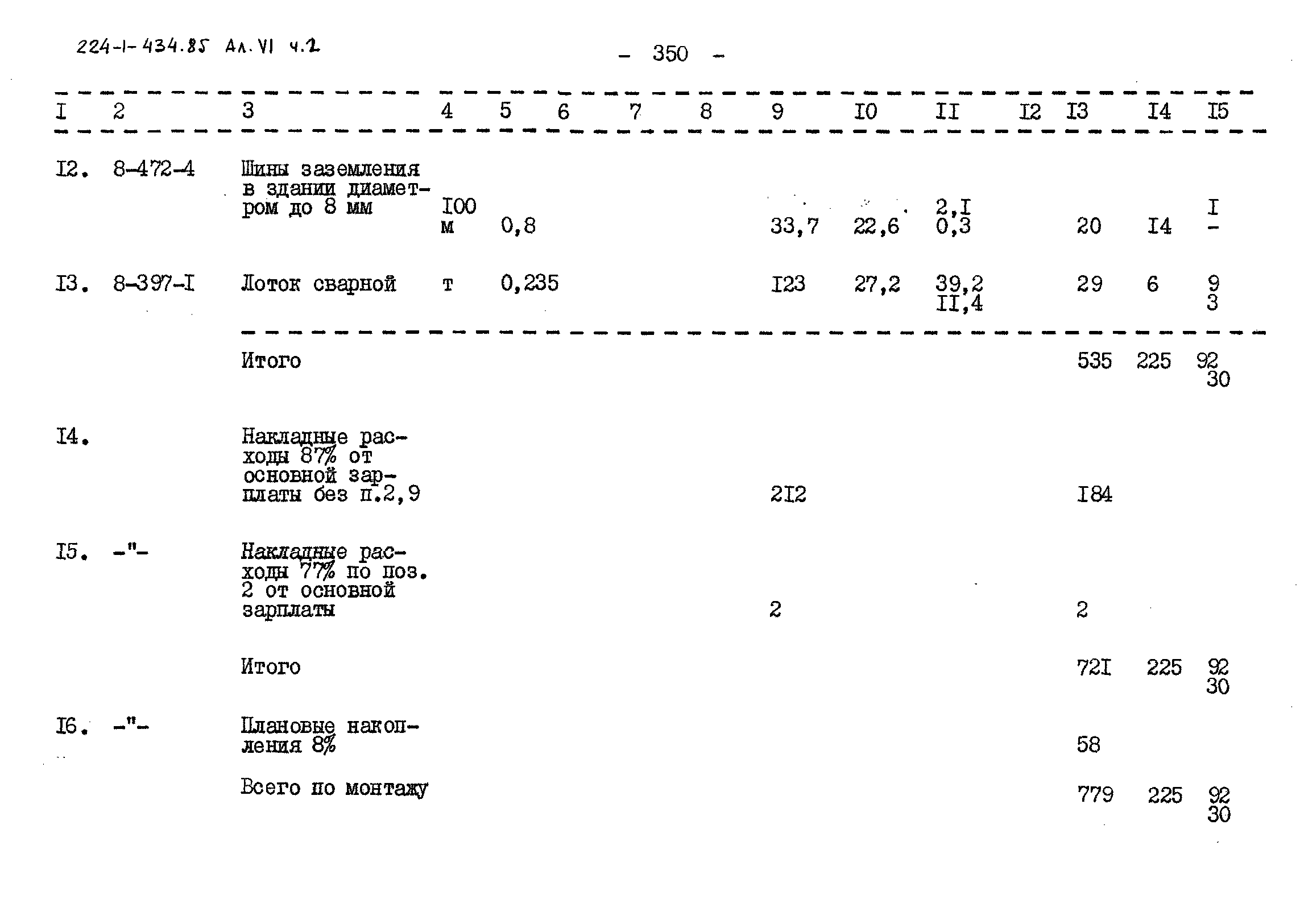Типовой проект 224-1-434.85