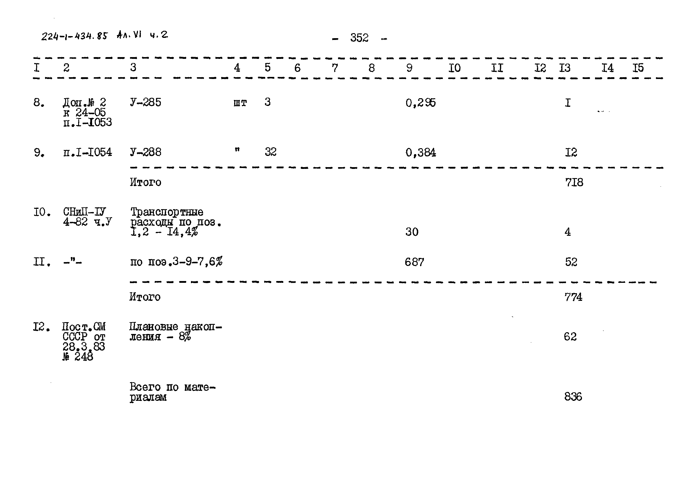 Типовой проект 224-1-434.85