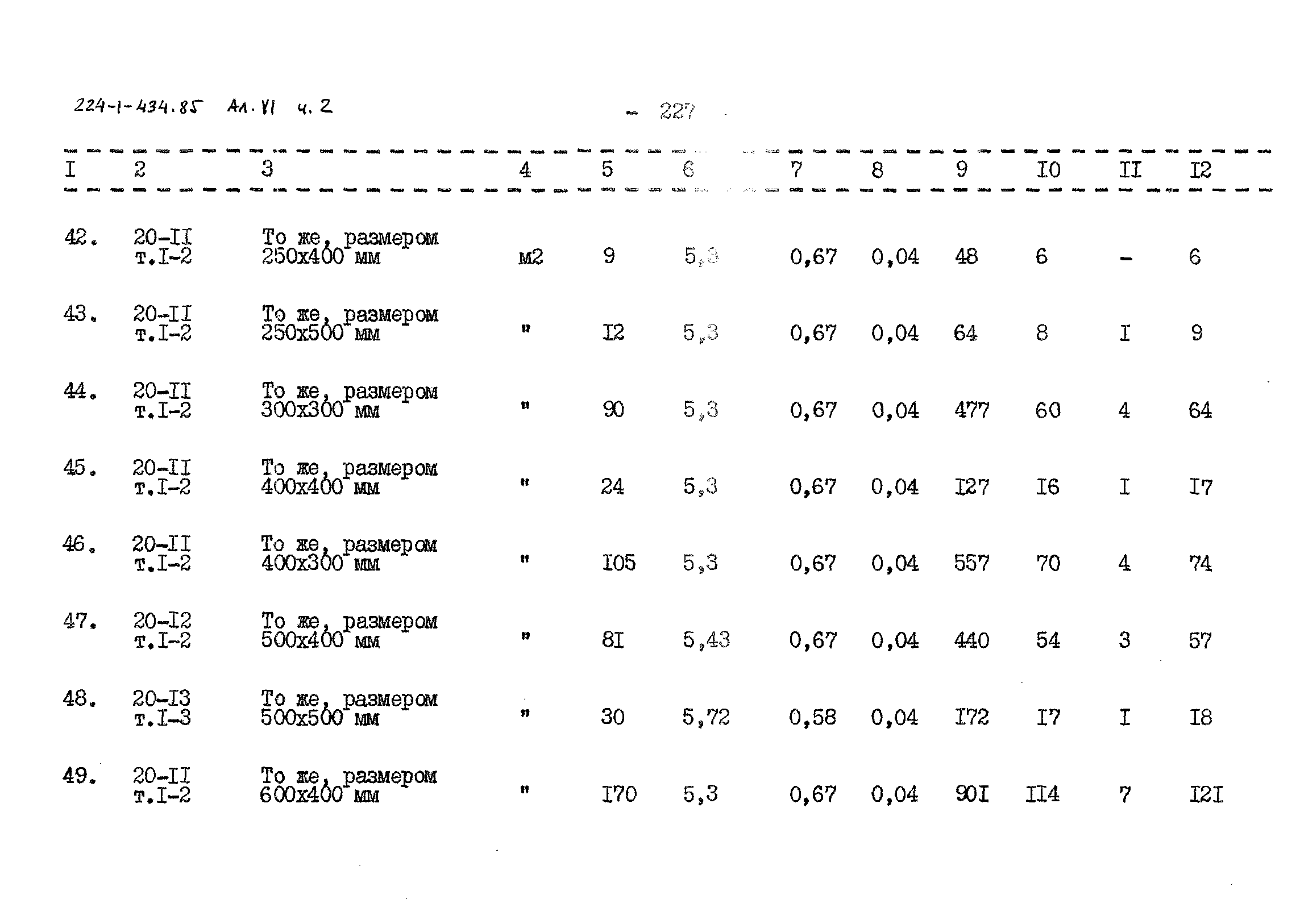 Типовой проект 224-1-434.85
