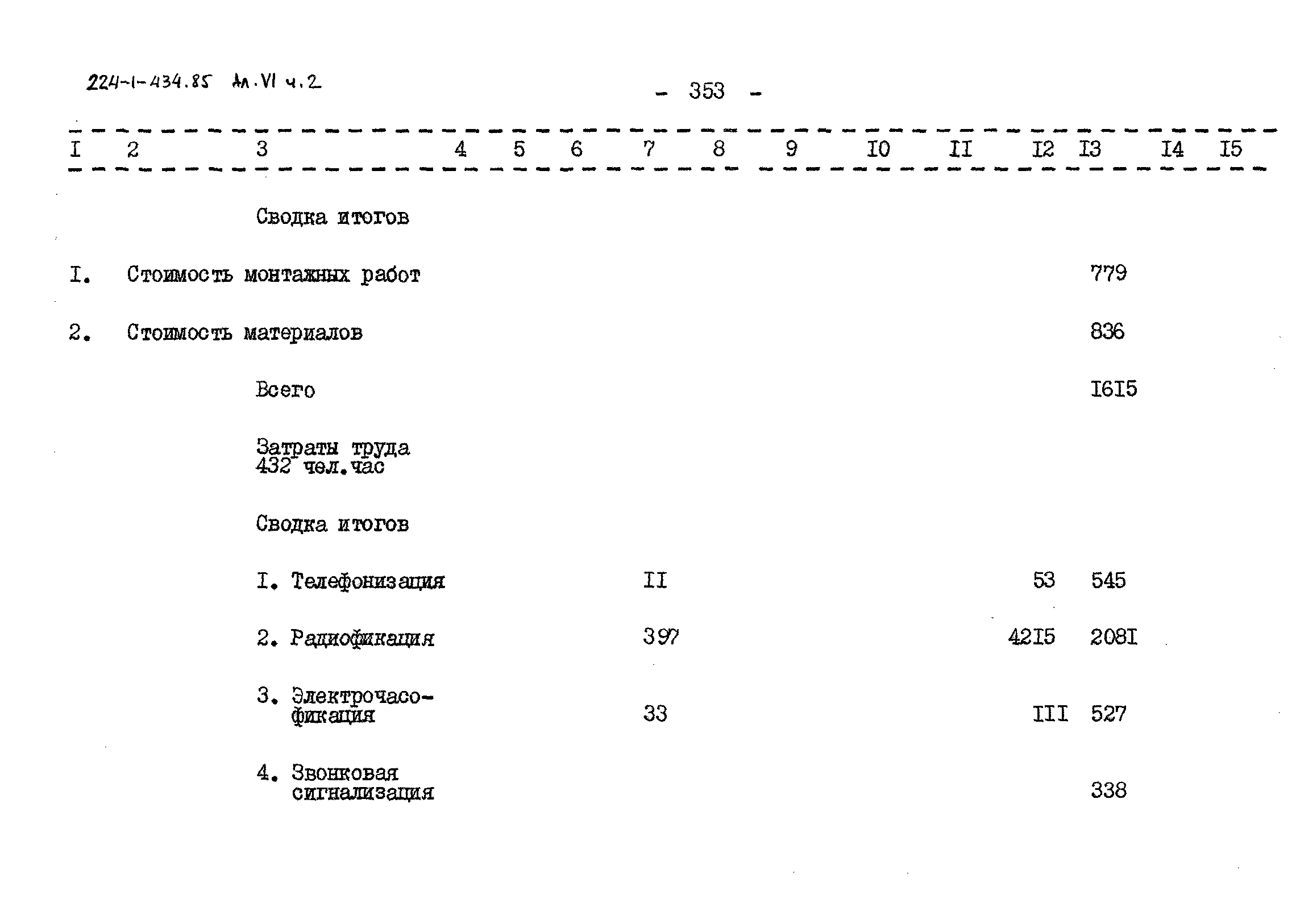 Типовой проект 224-1-434.85