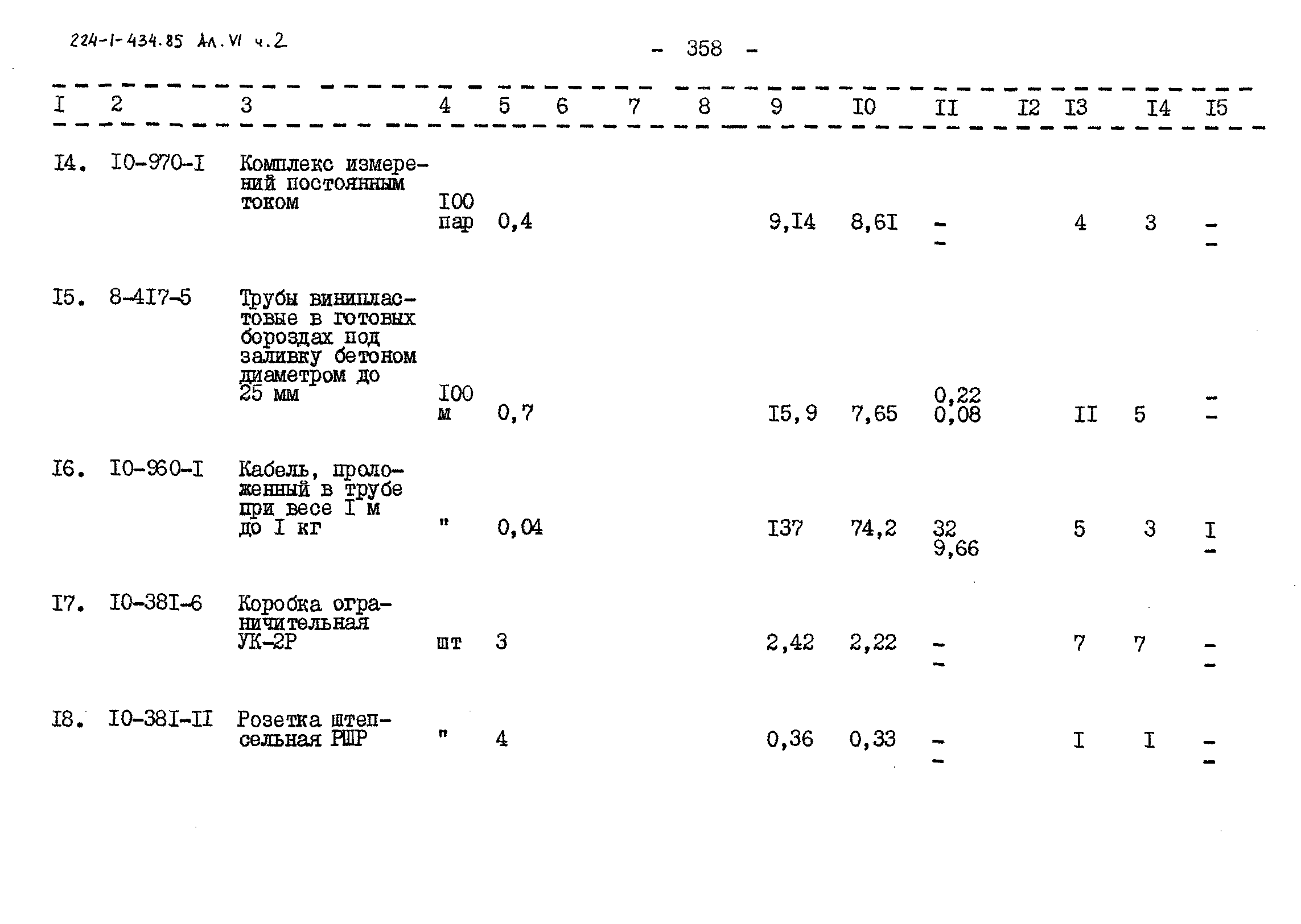 Типовой проект 224-1-434.85