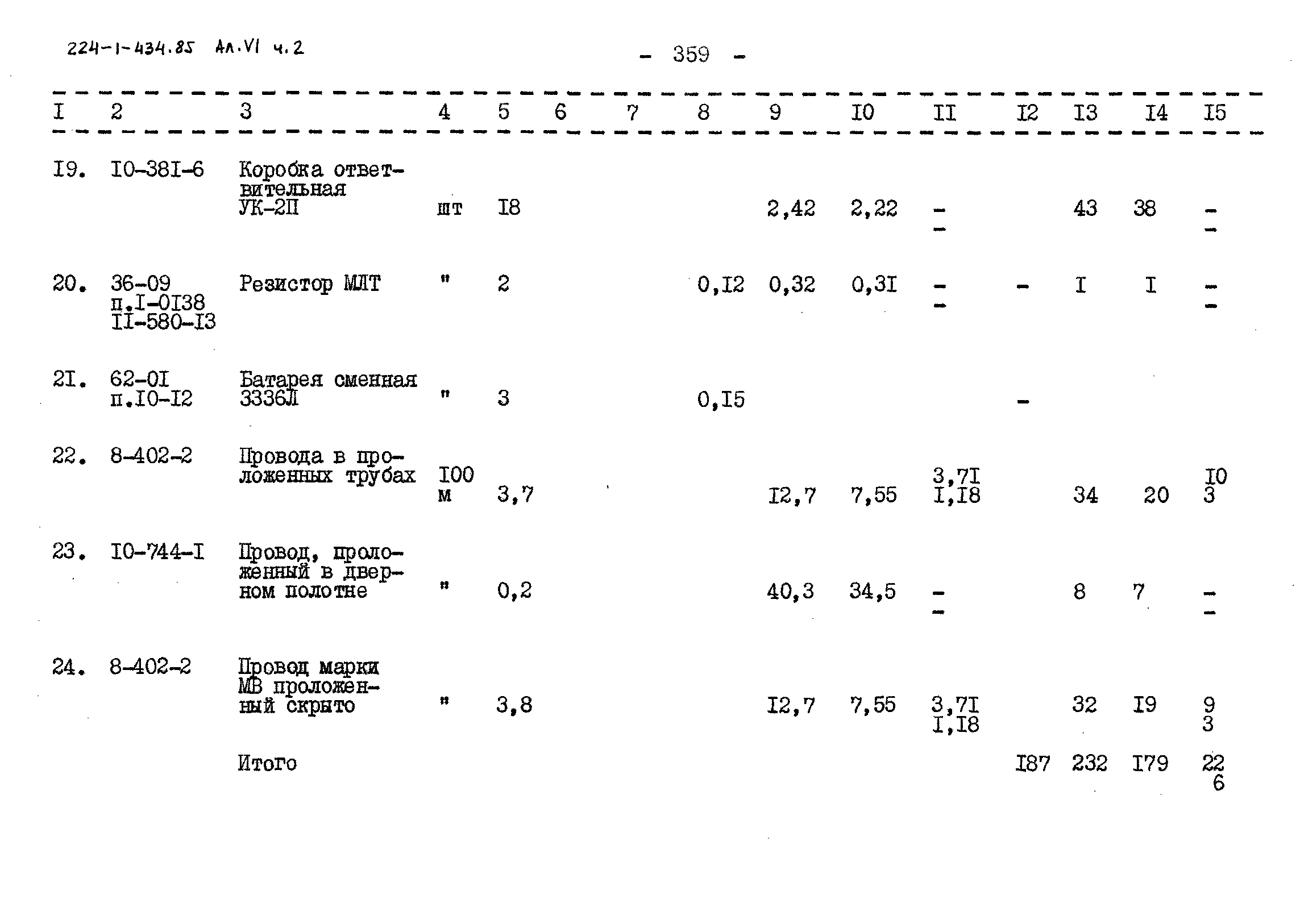 Типовой проект 224-1-434.85