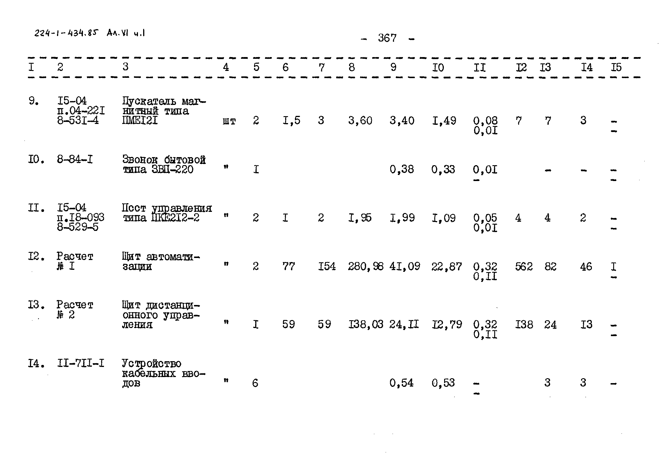 Типовой проект 224-1-434.85