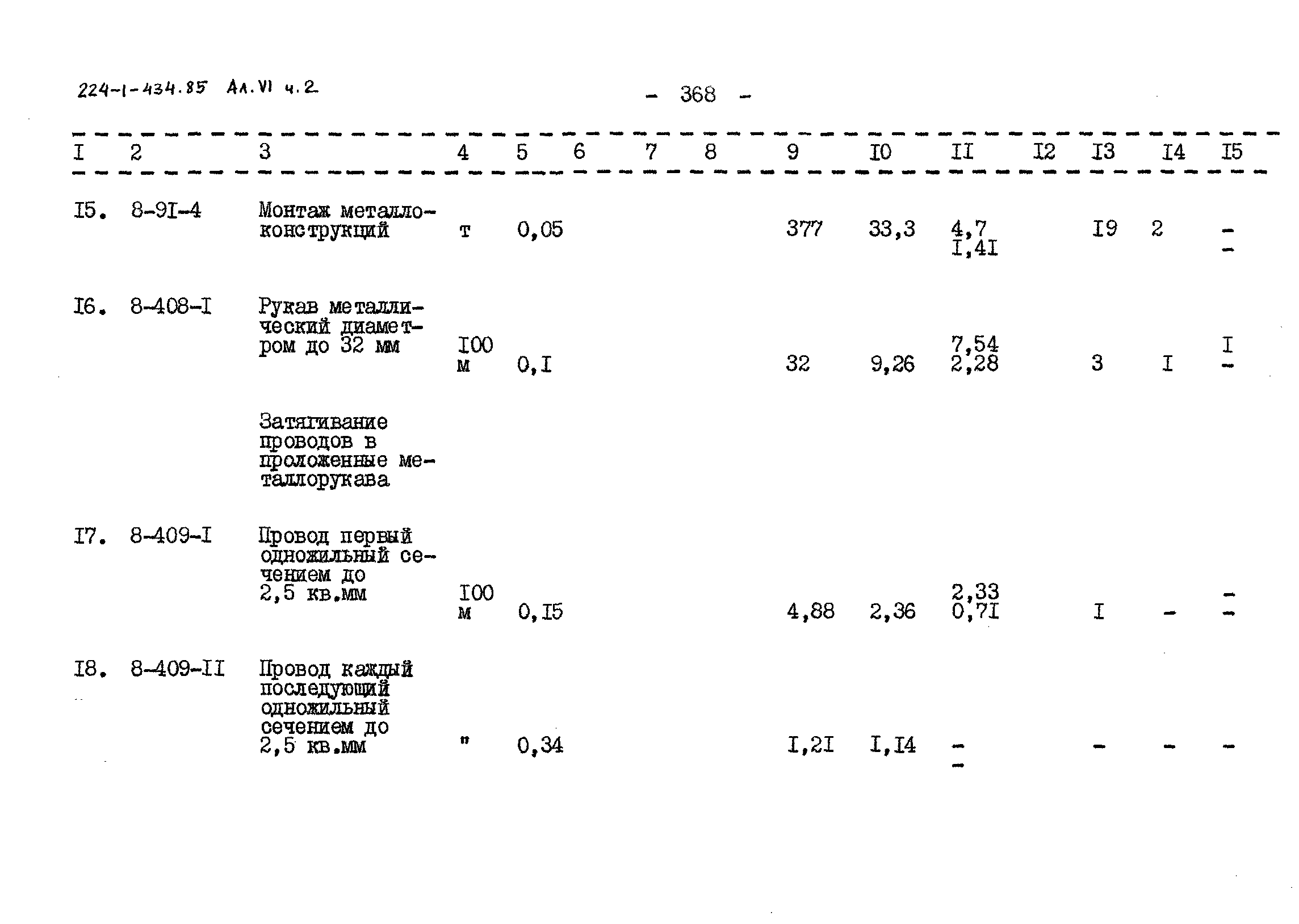 Типовой проект 224-1-434.85