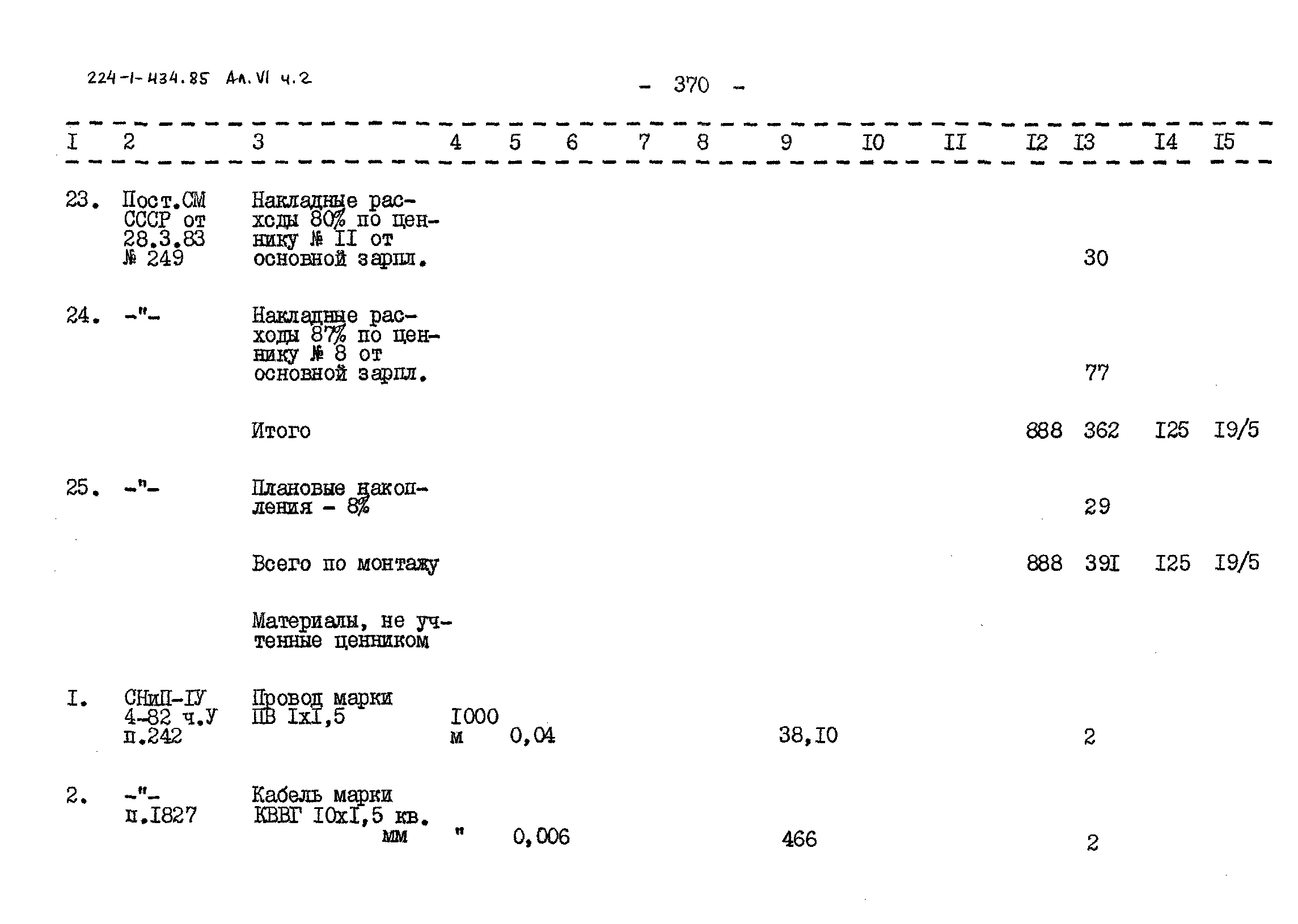 Типовой проект 224-1-434.85