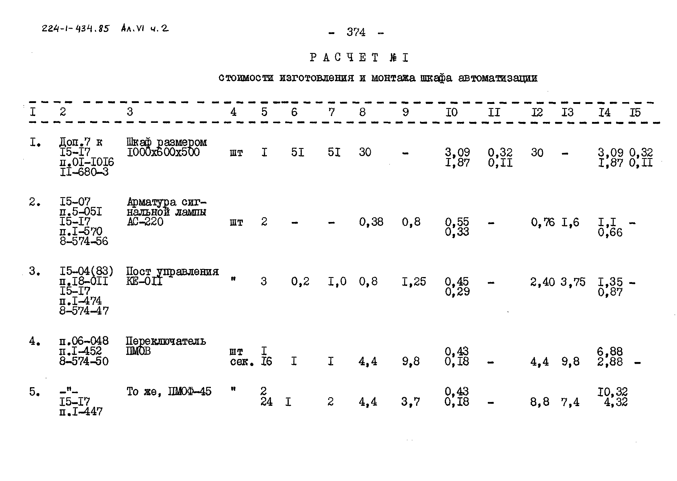 Типовой проект 224-1-434.85