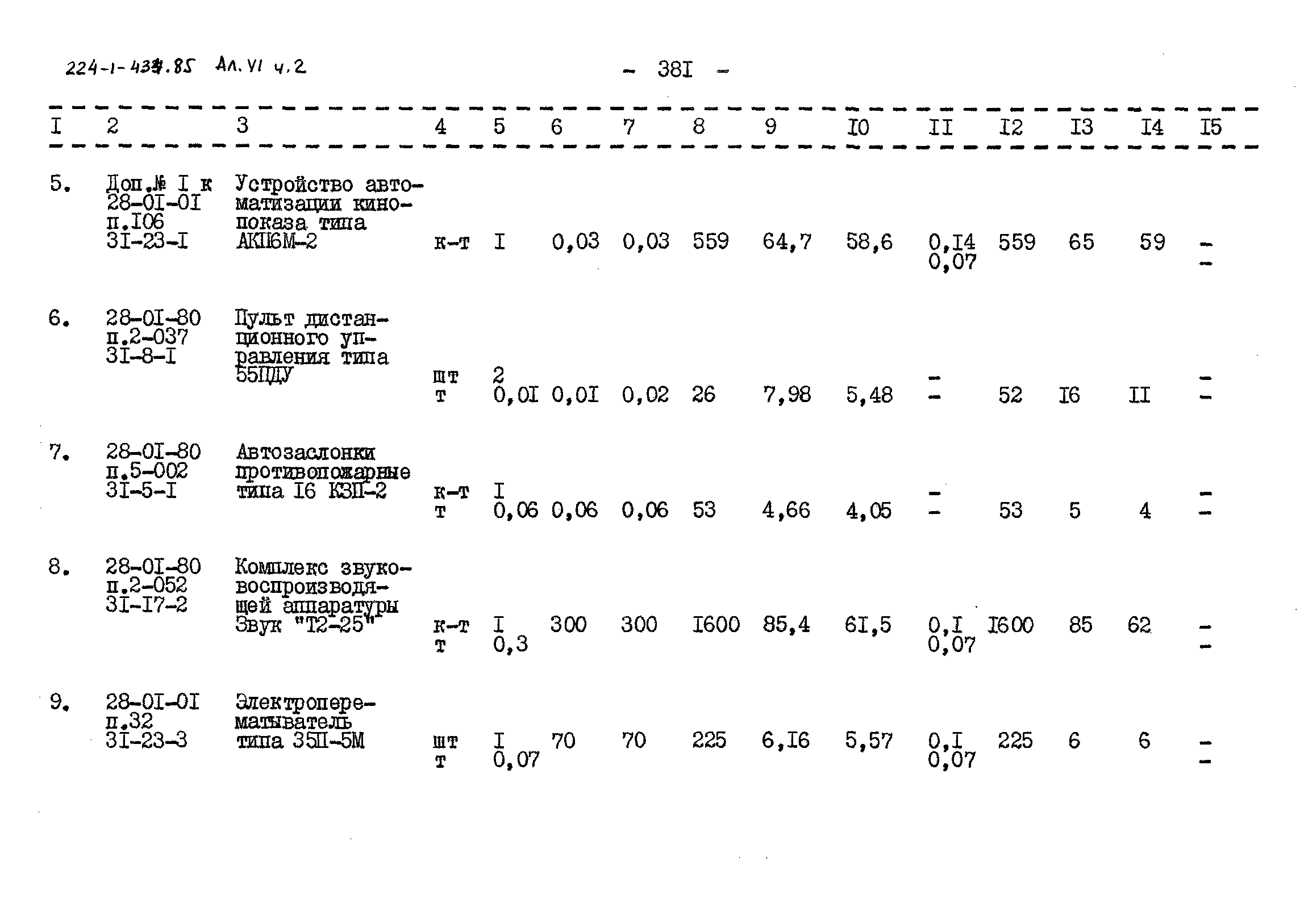 Типовой проект 224-1-434.85