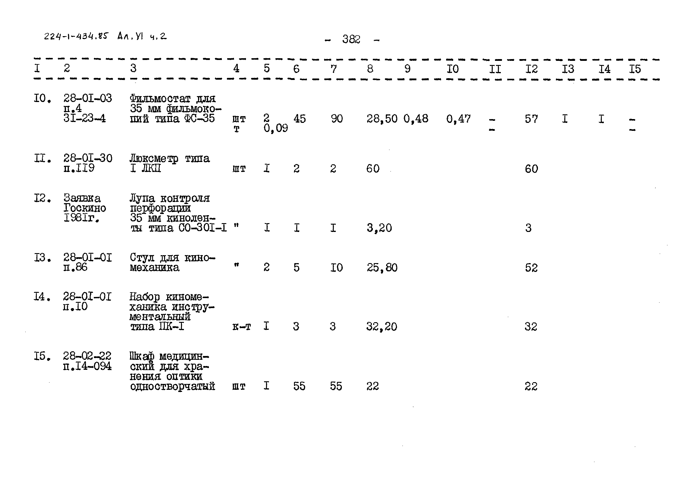 Типовой проект 224-1-434.85