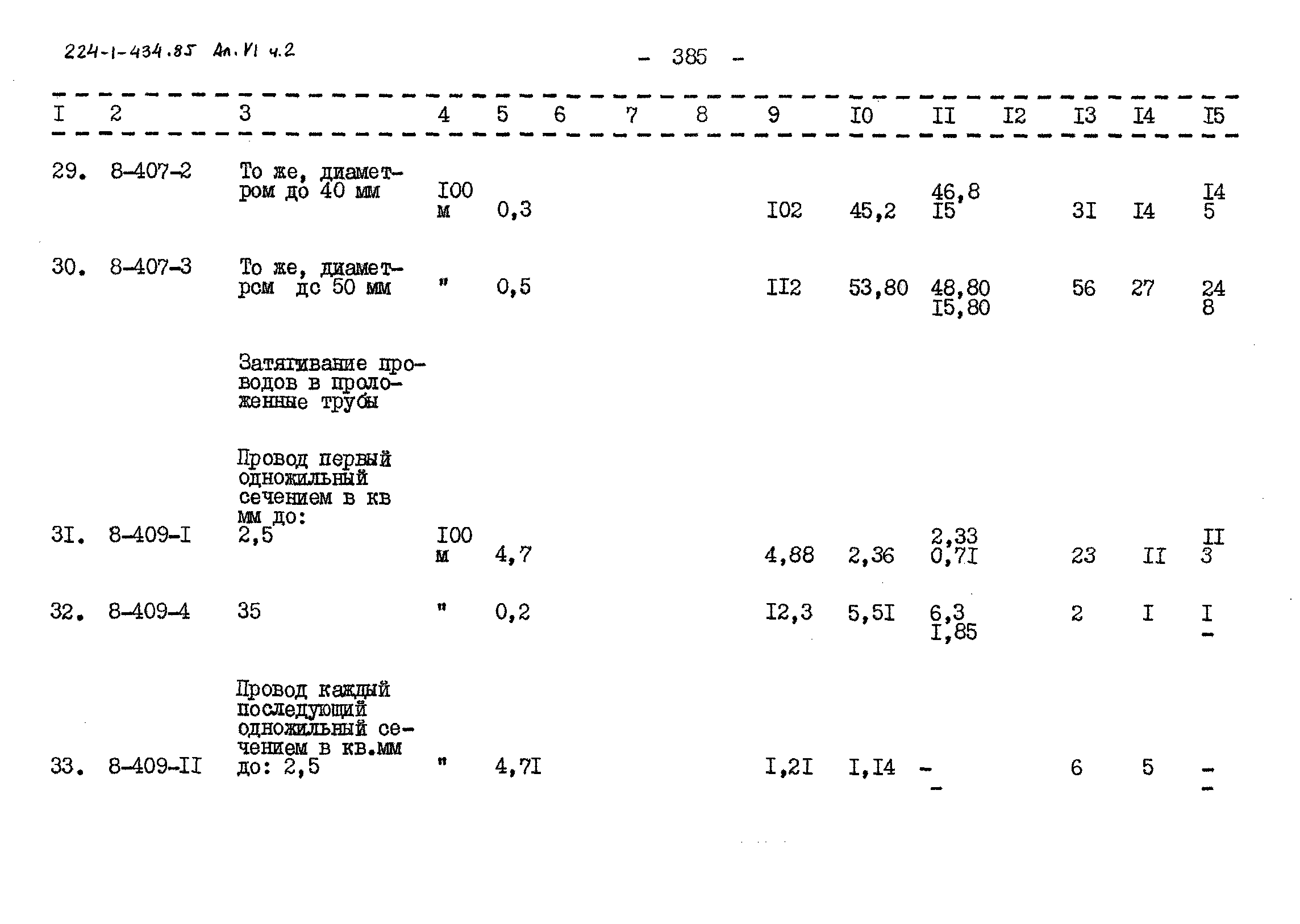 Типовой проект 224-1-434.85