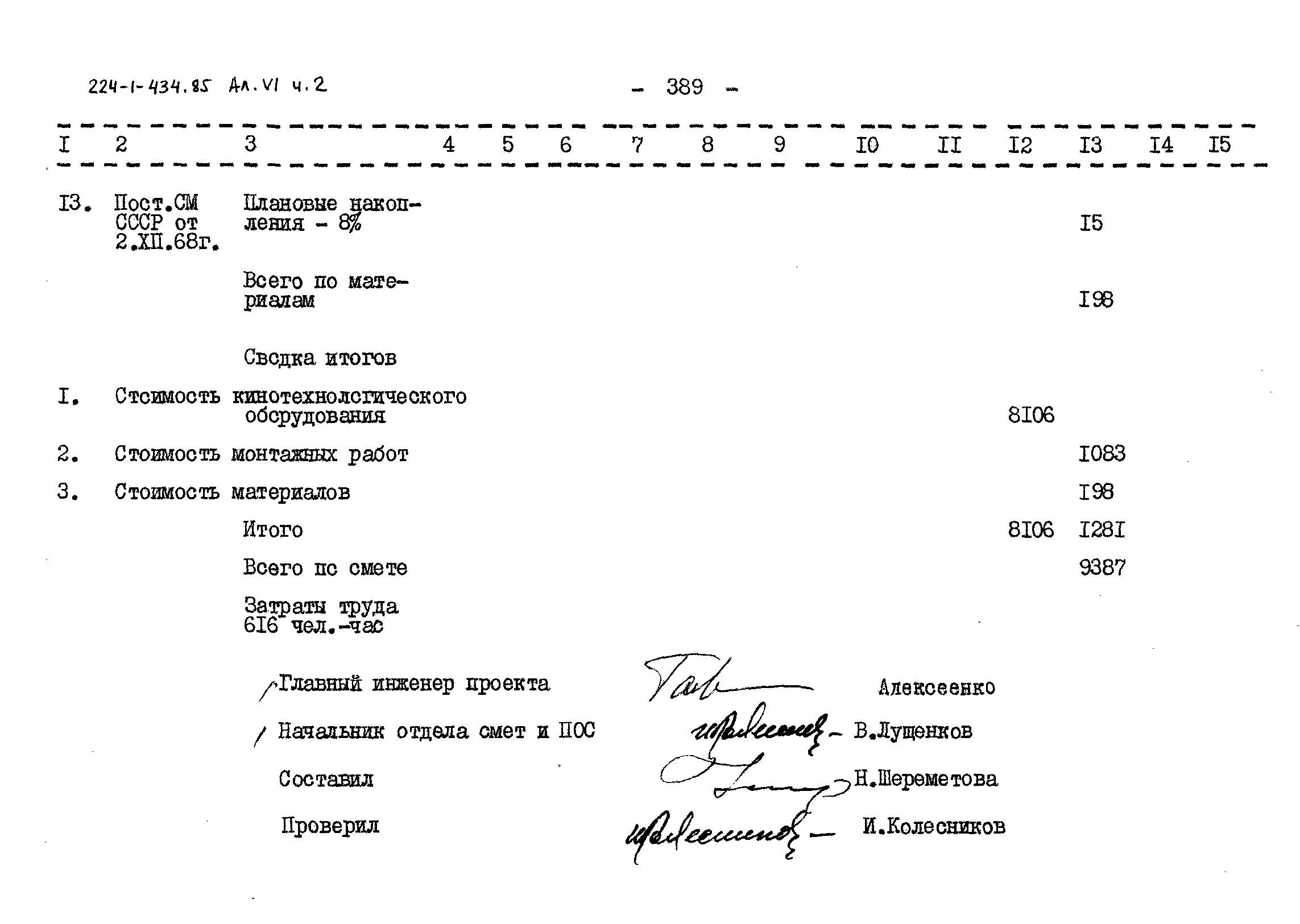 Типовой проект 224-1-434.85