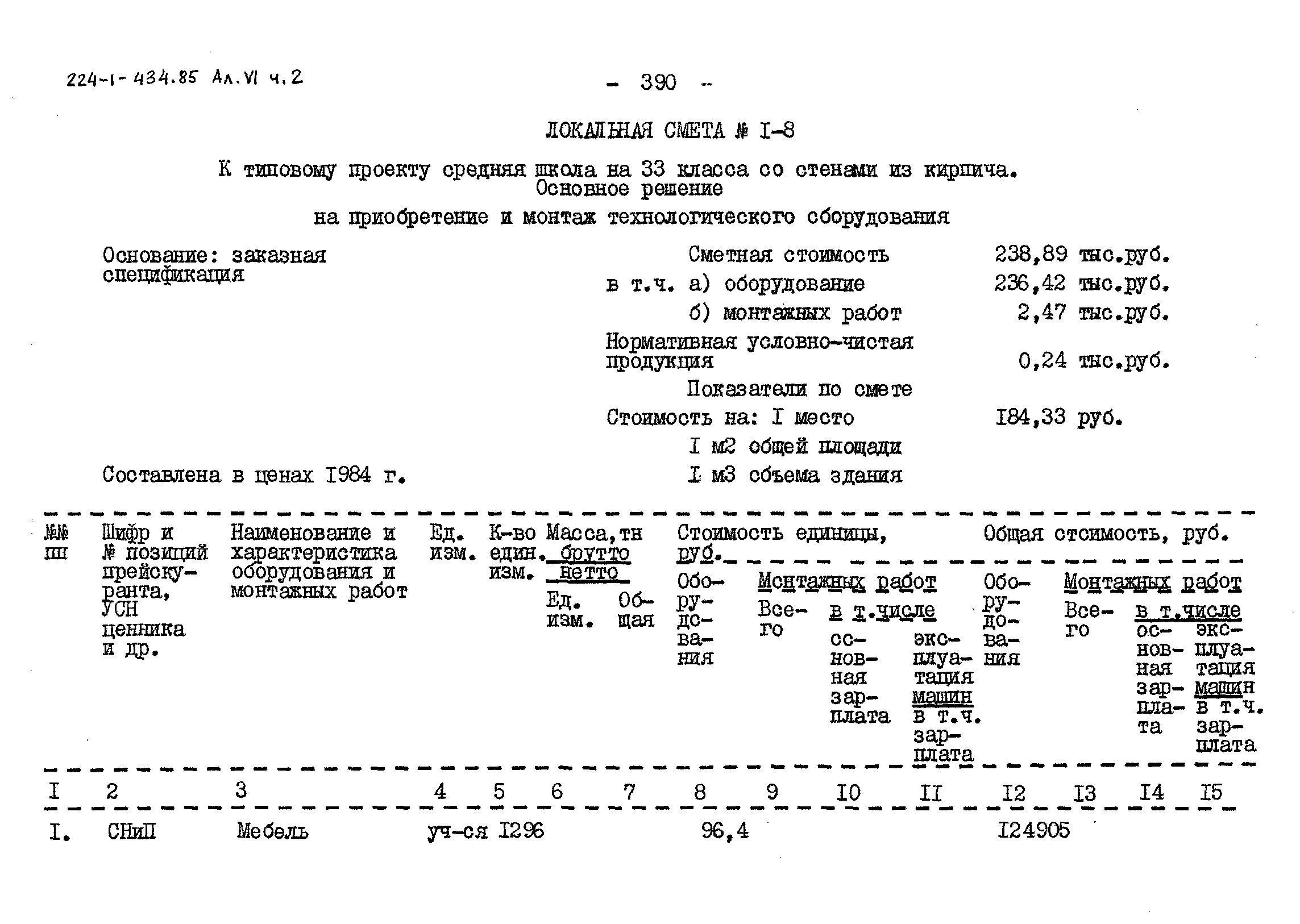 Типовой проект 224-1-434.85