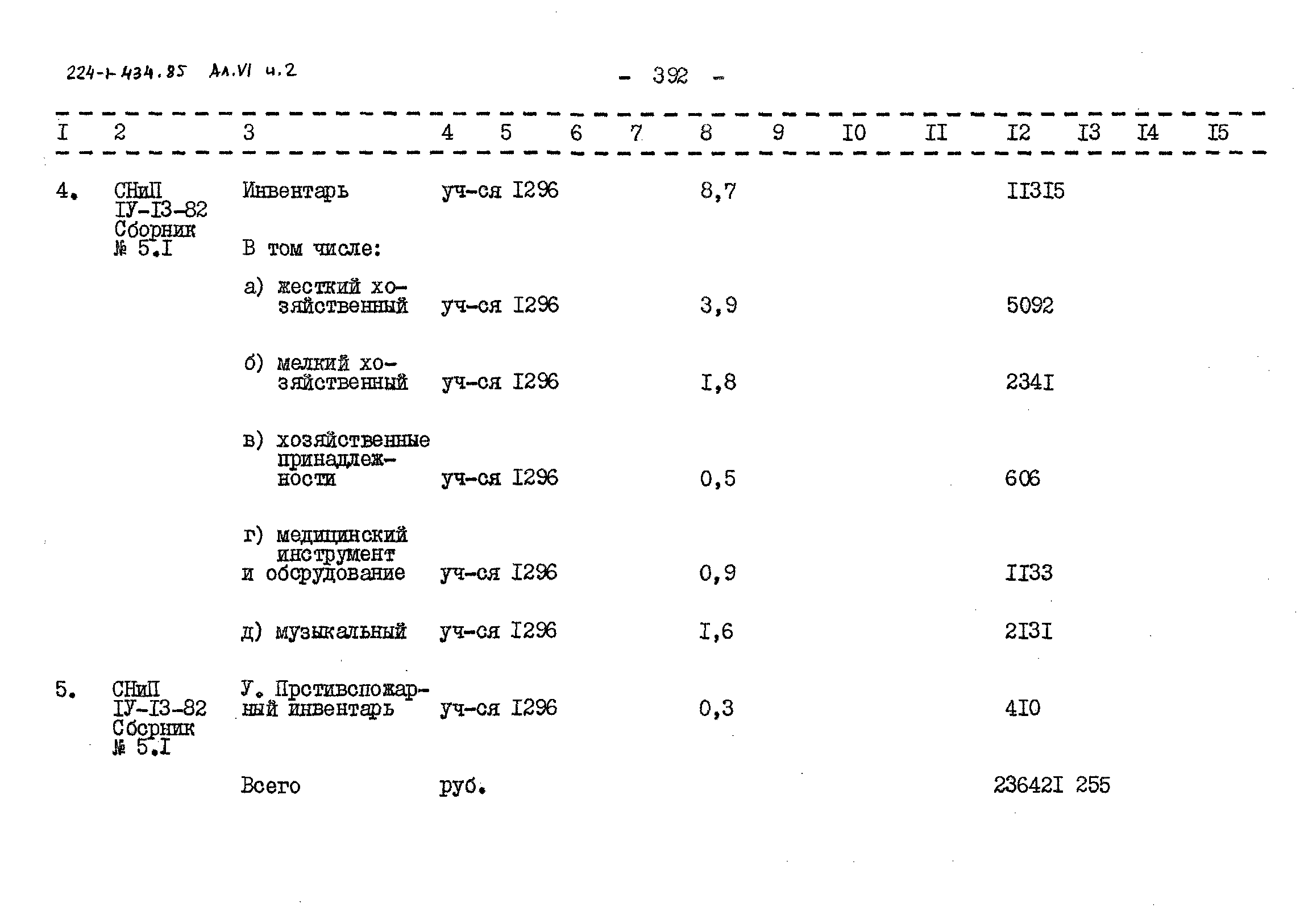 Типовой проект 224-1-434.85