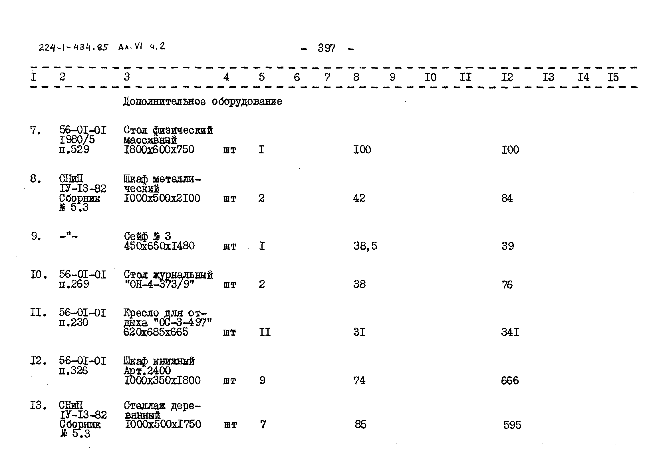 Типовой проект 224-1-434.85