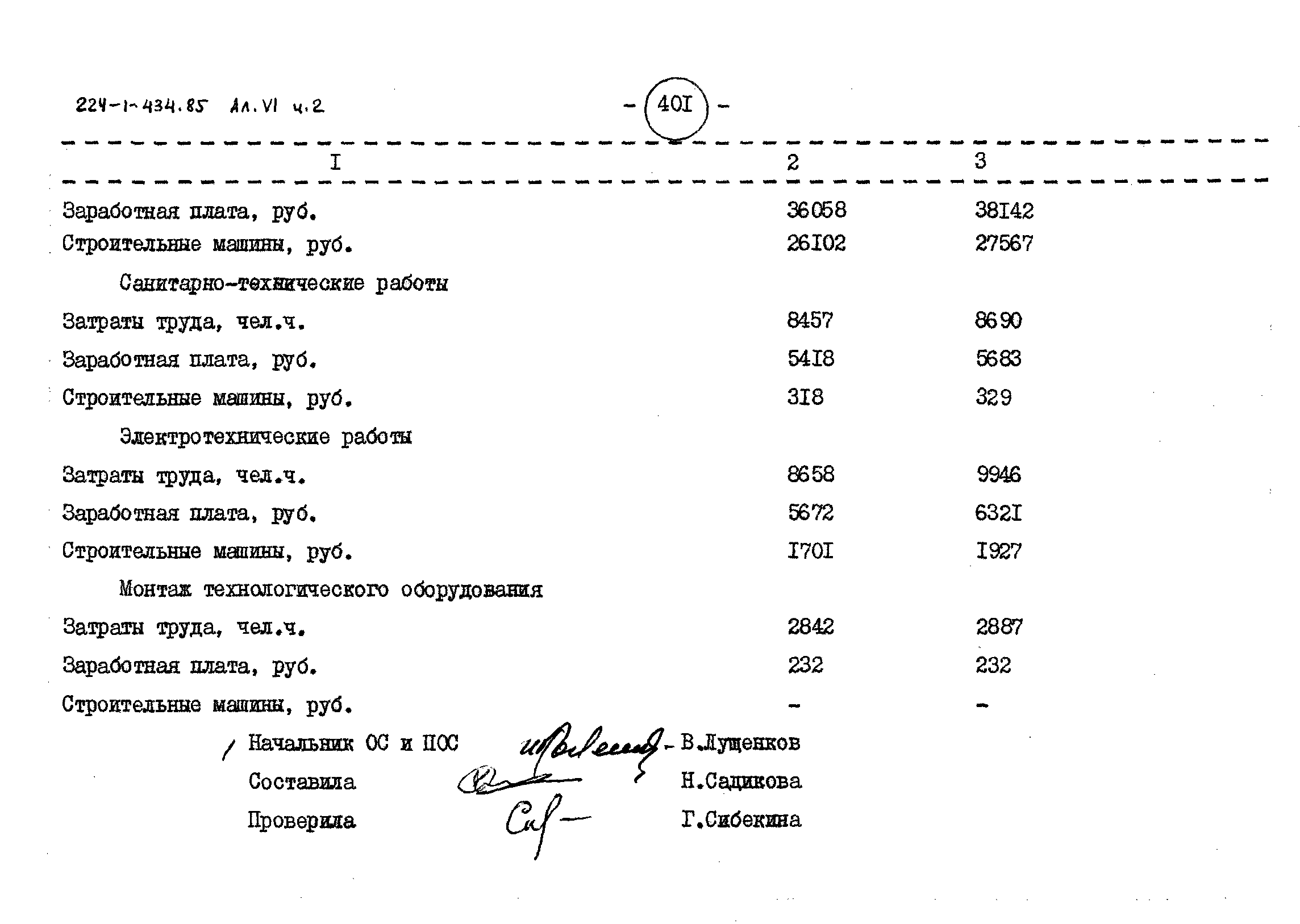 Типовой проект 224-1-434.85