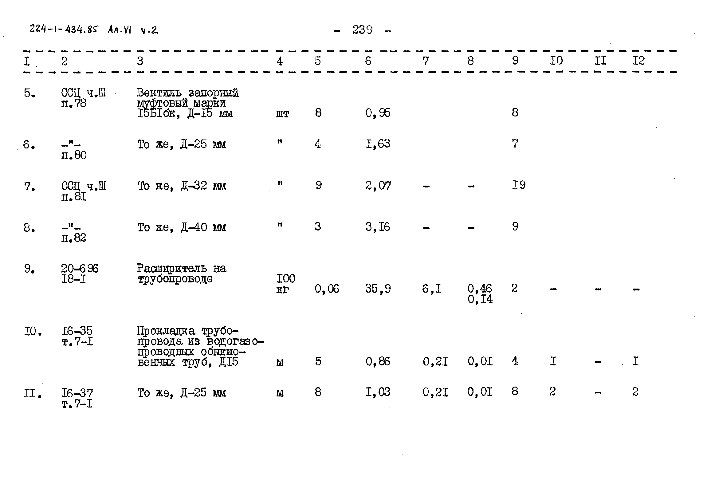 Типовой проект 224-1-434.85