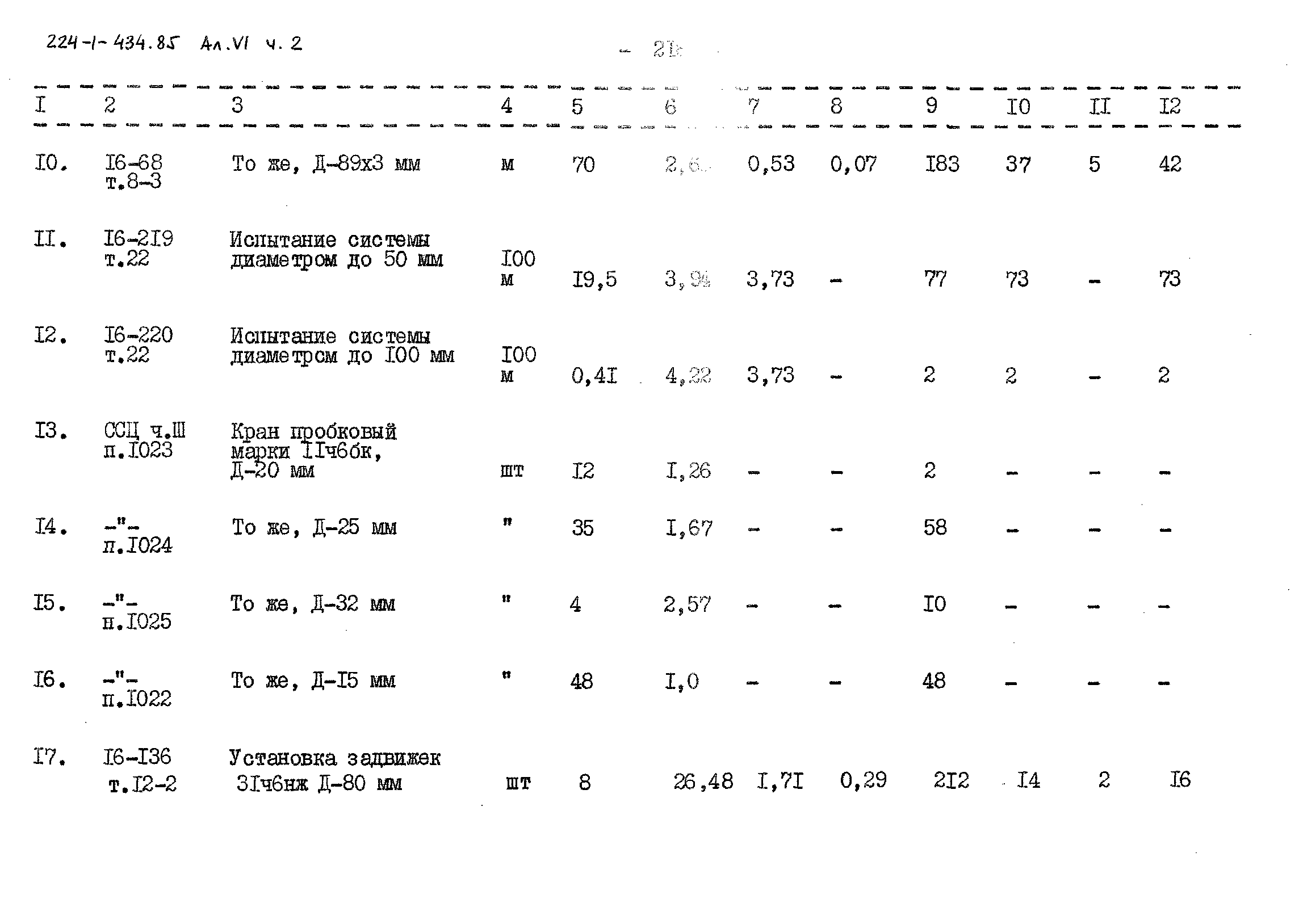 Типовой проект 224-1-434.85