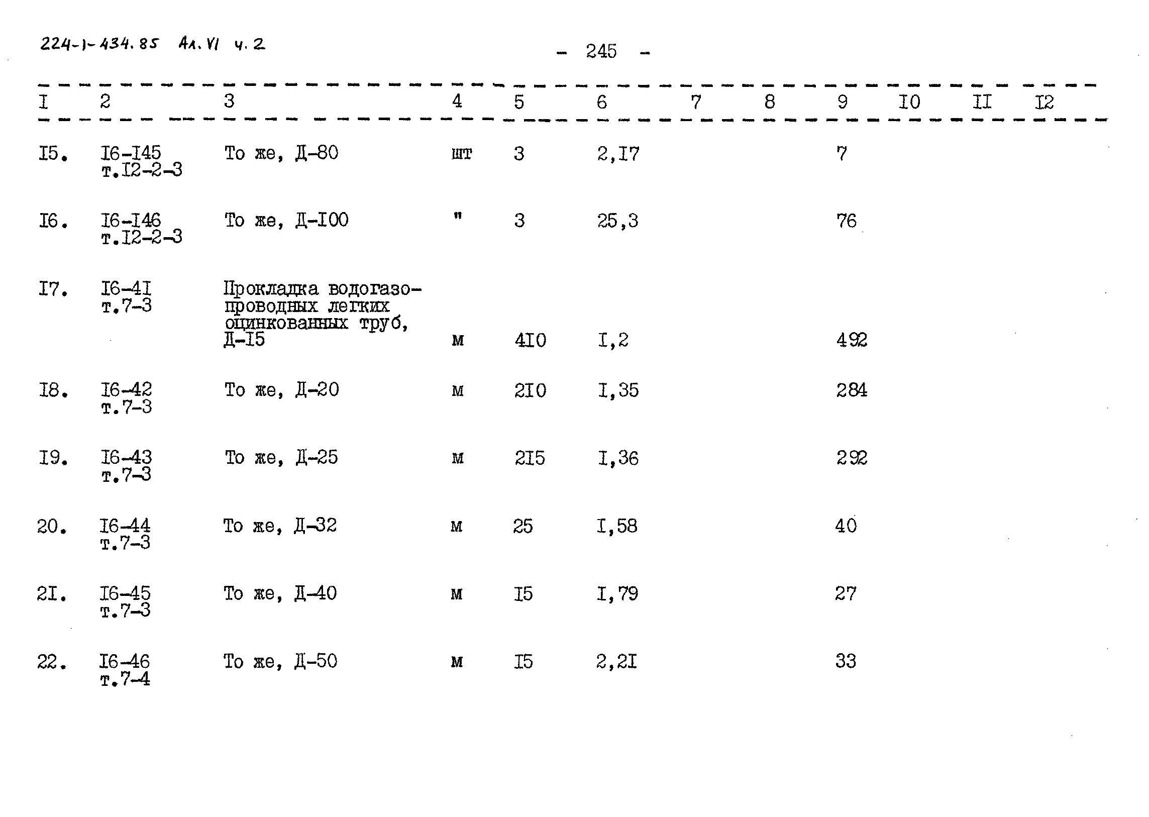 Типовой проект 224-1-434.85