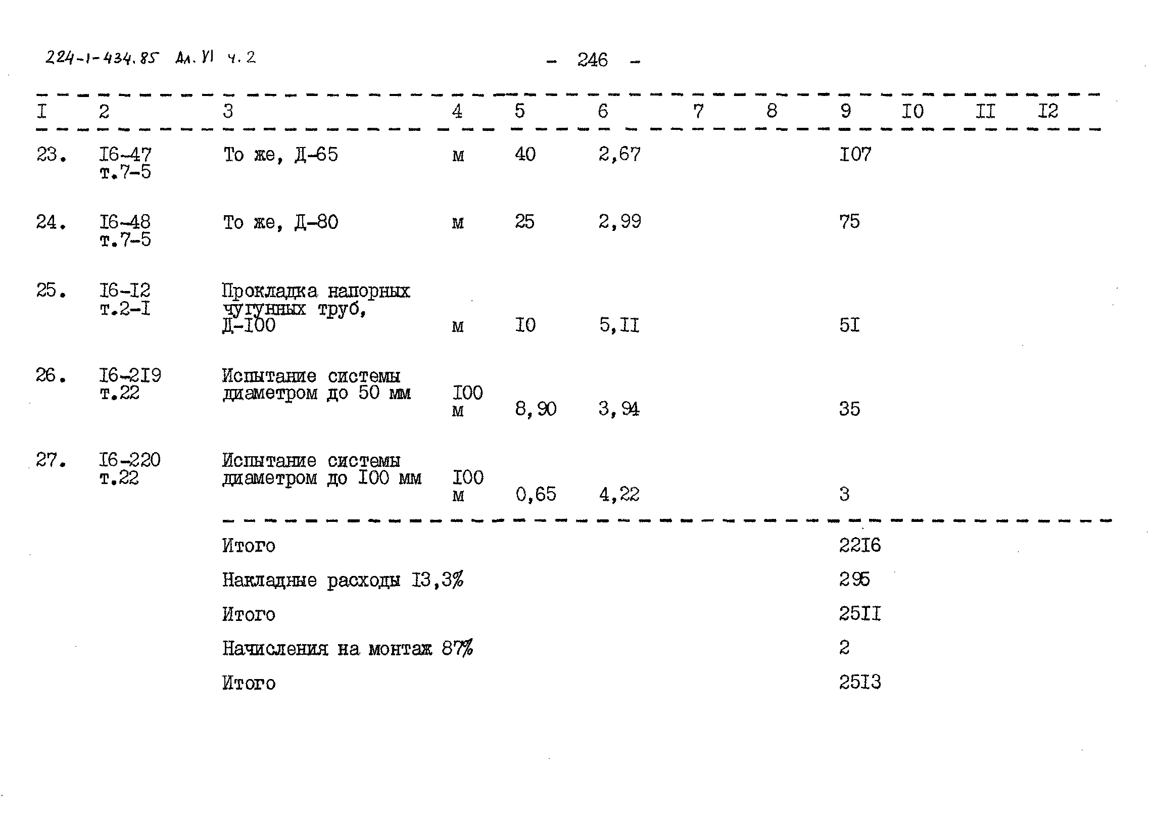 Типовой проект 224-1-434.85