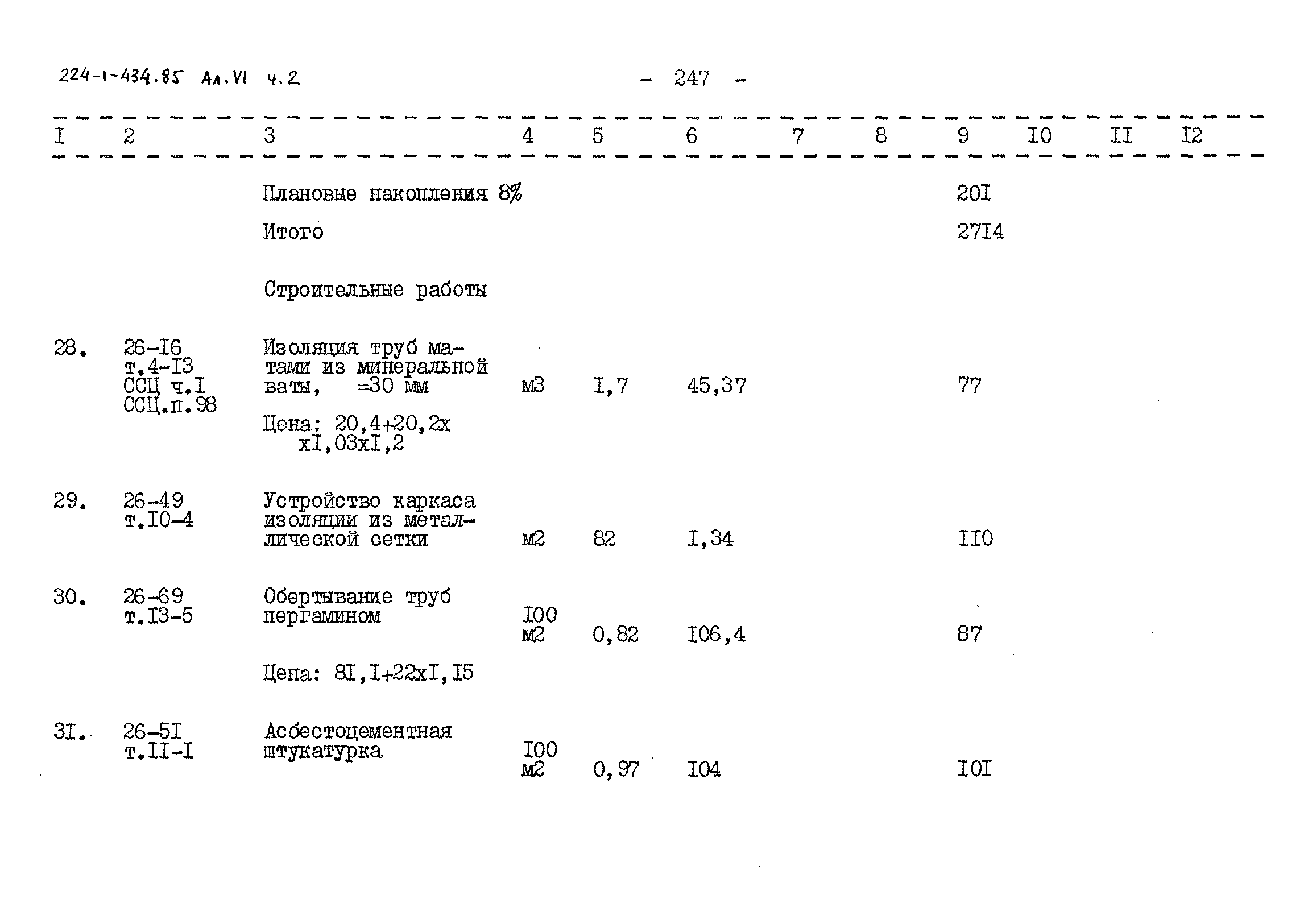 Типовой проект 224-1-434.85