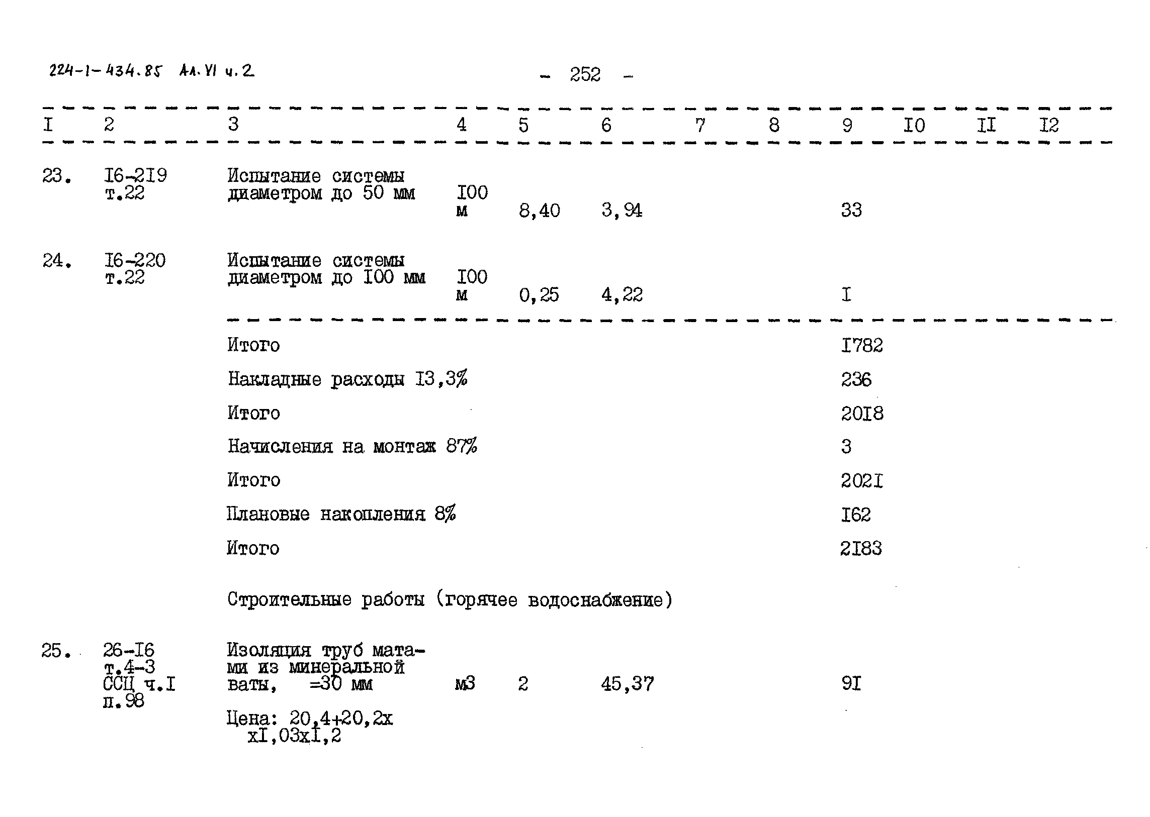 Типовой проект 224-1-434.85