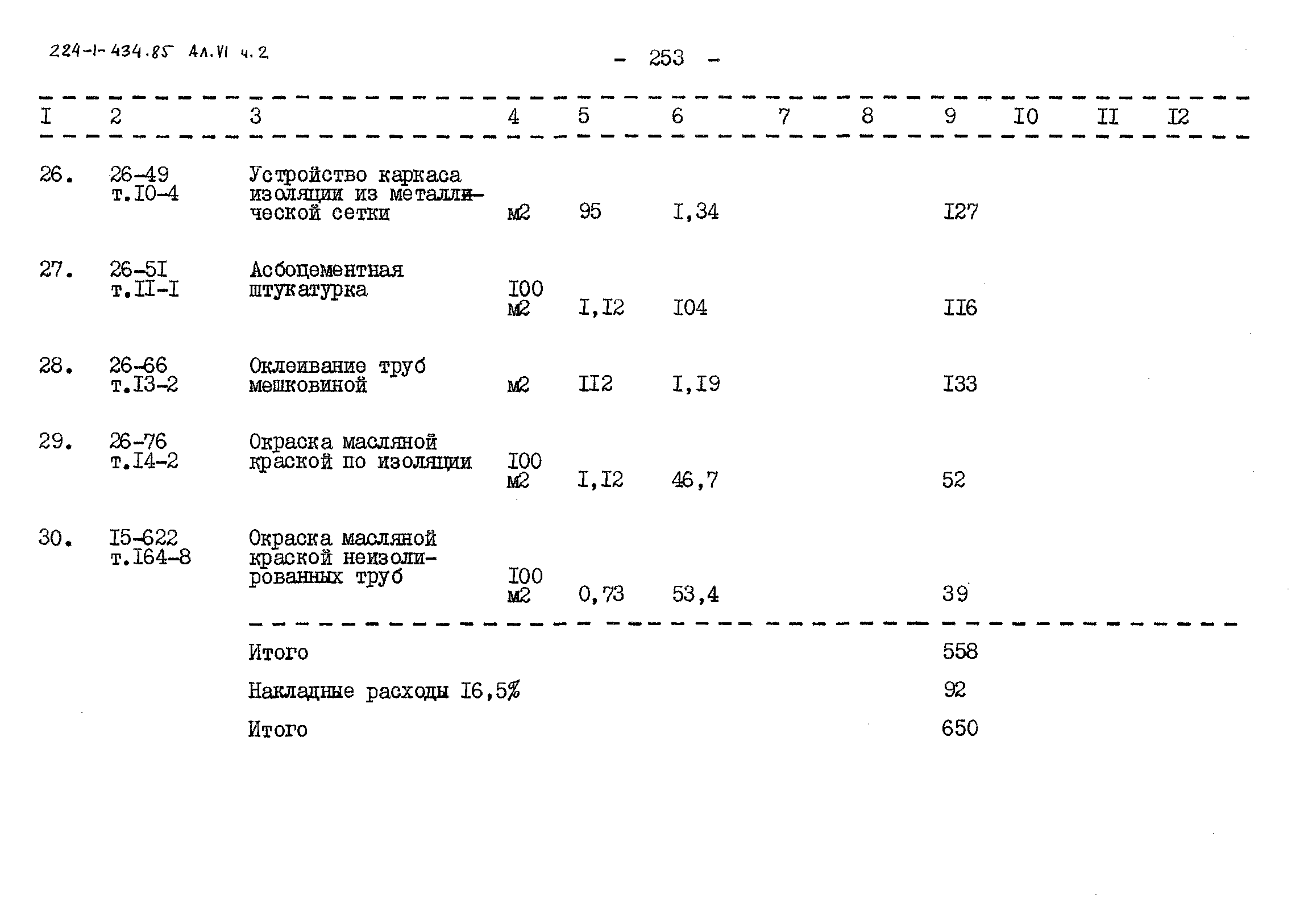 Типовой проект 224-1-434.85
