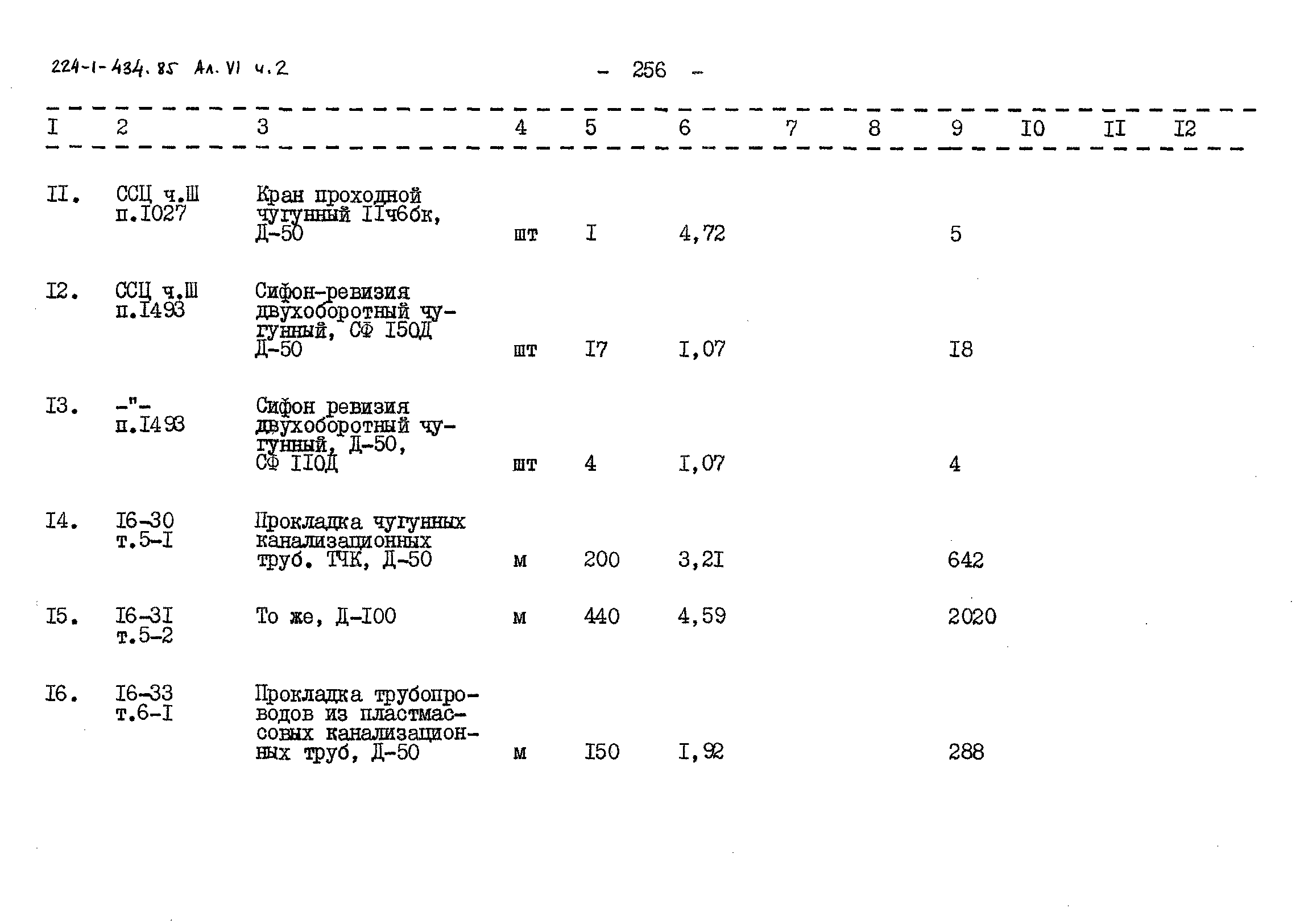 Типовой проект 224-1-434.85