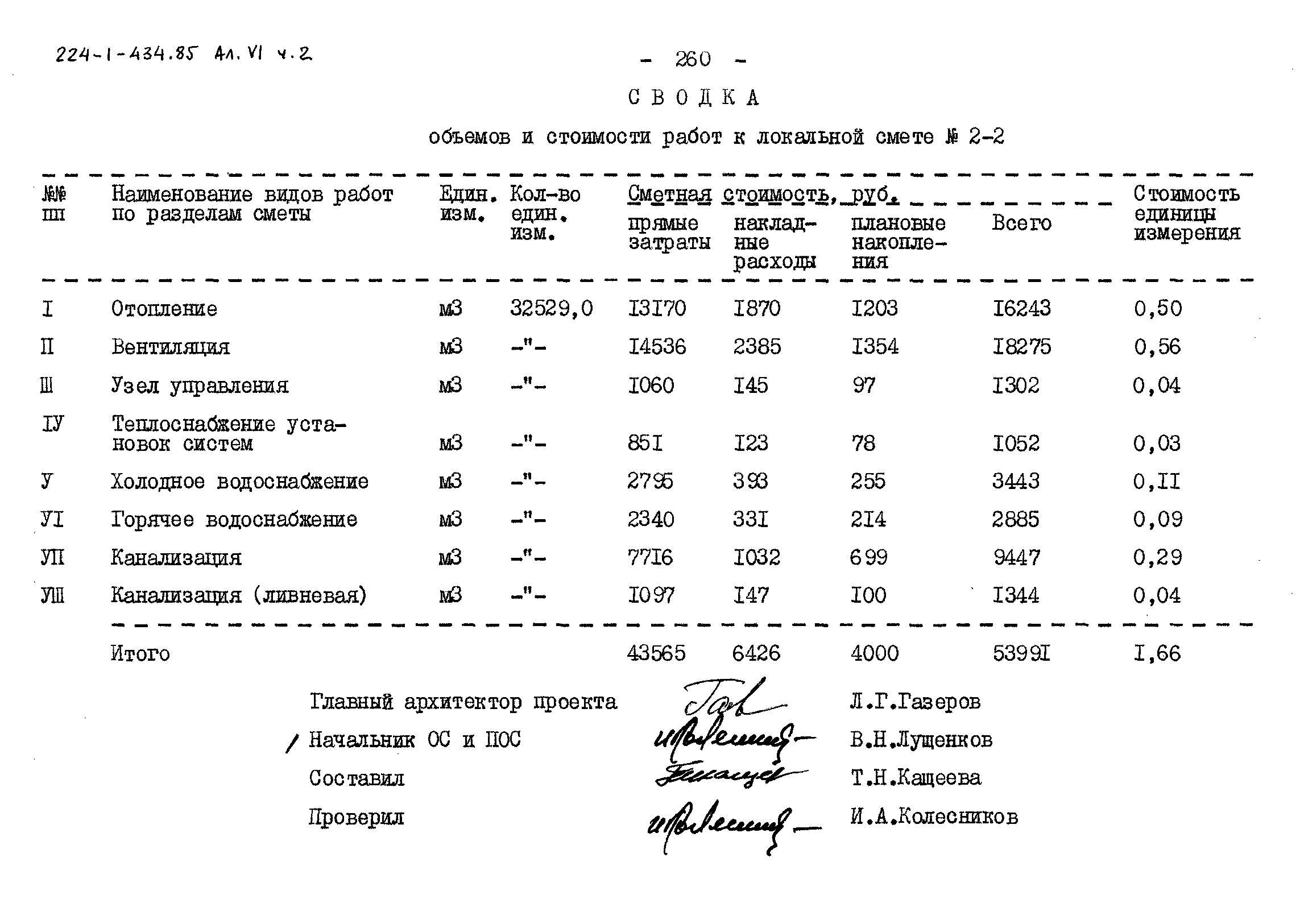 Типовой проект 224-1-434.85