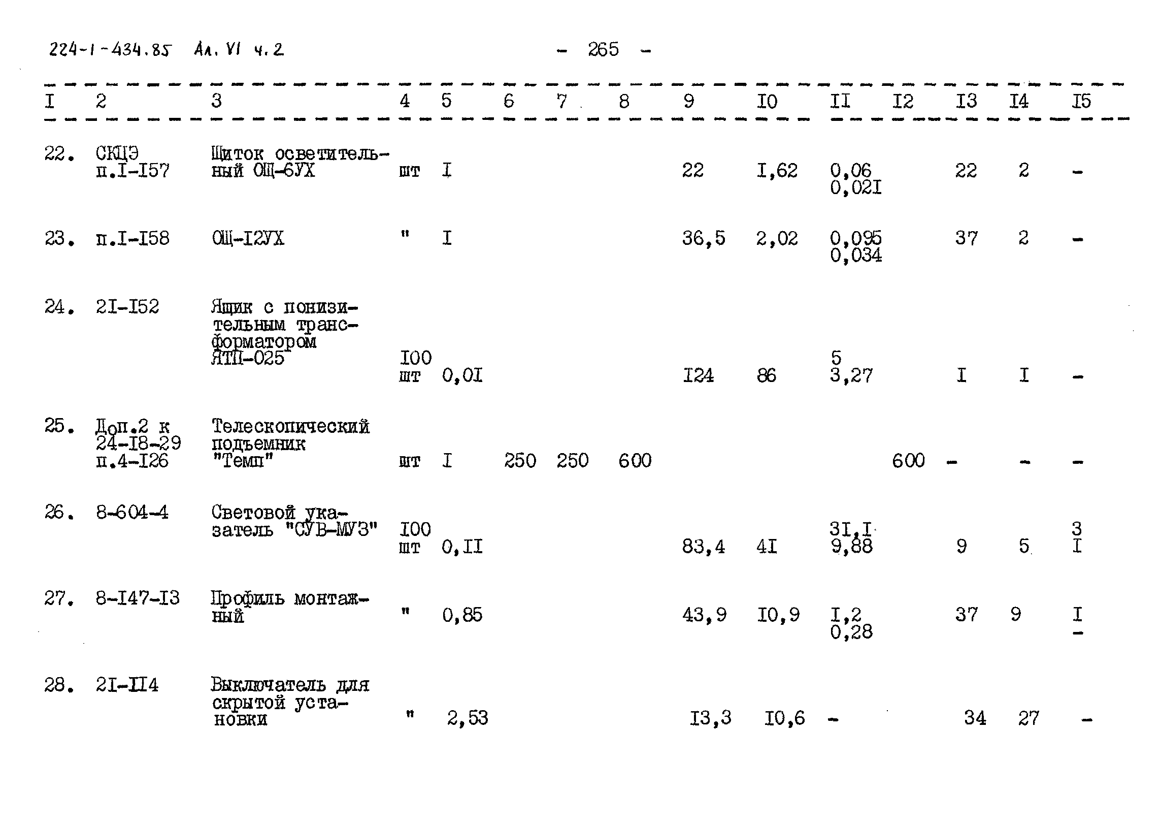 Типовой проект 224-1-434.85