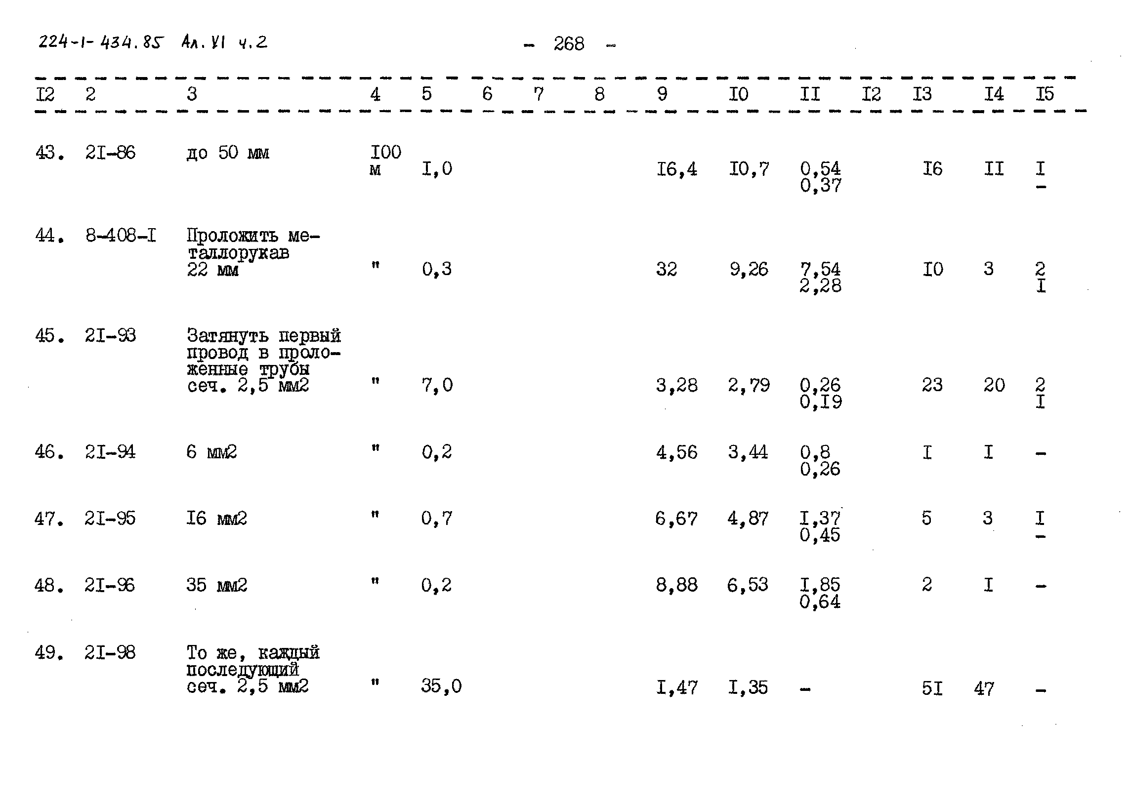 Типовой проект 224-1-434.85