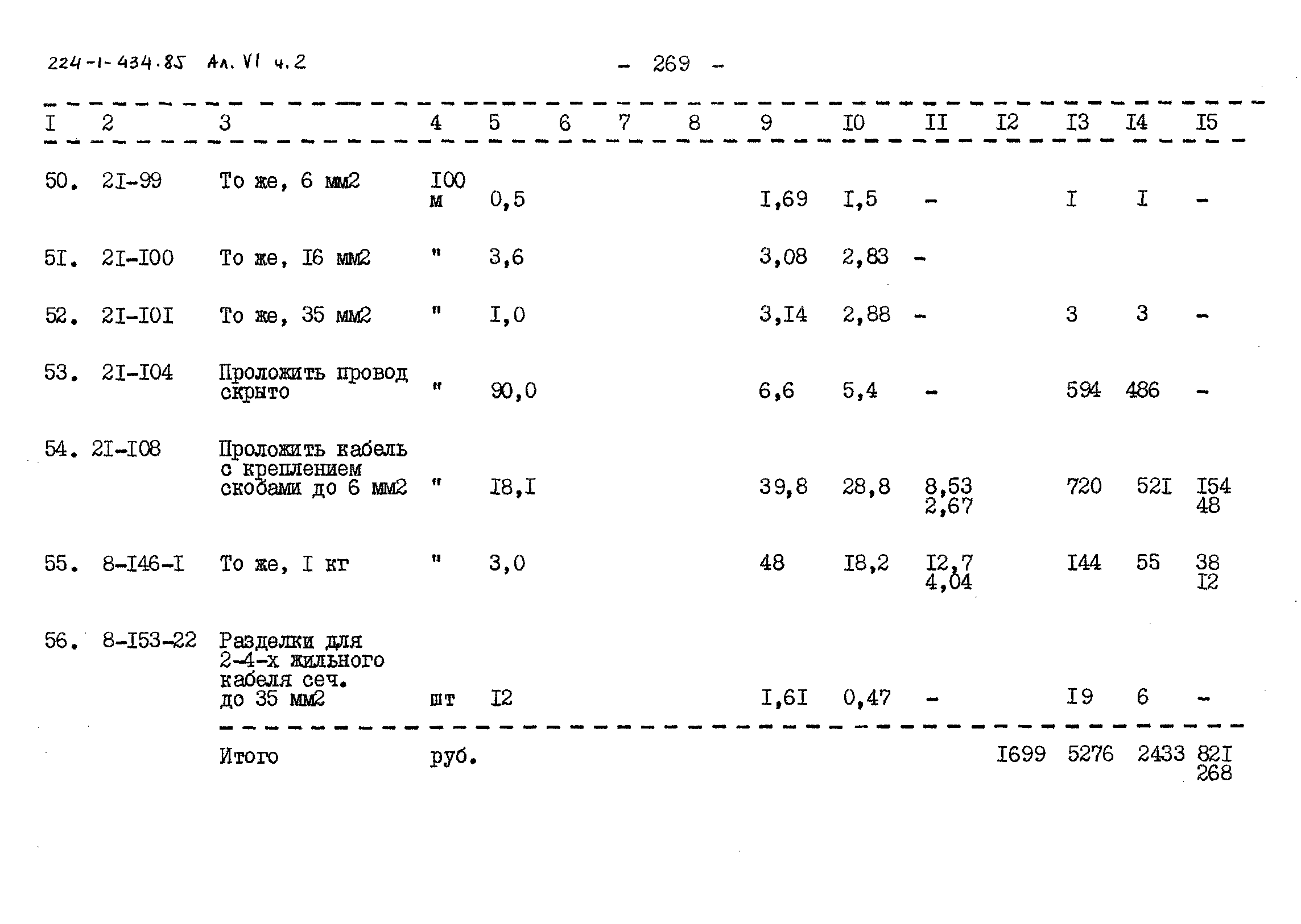 Типовой проект 224-1-434.85