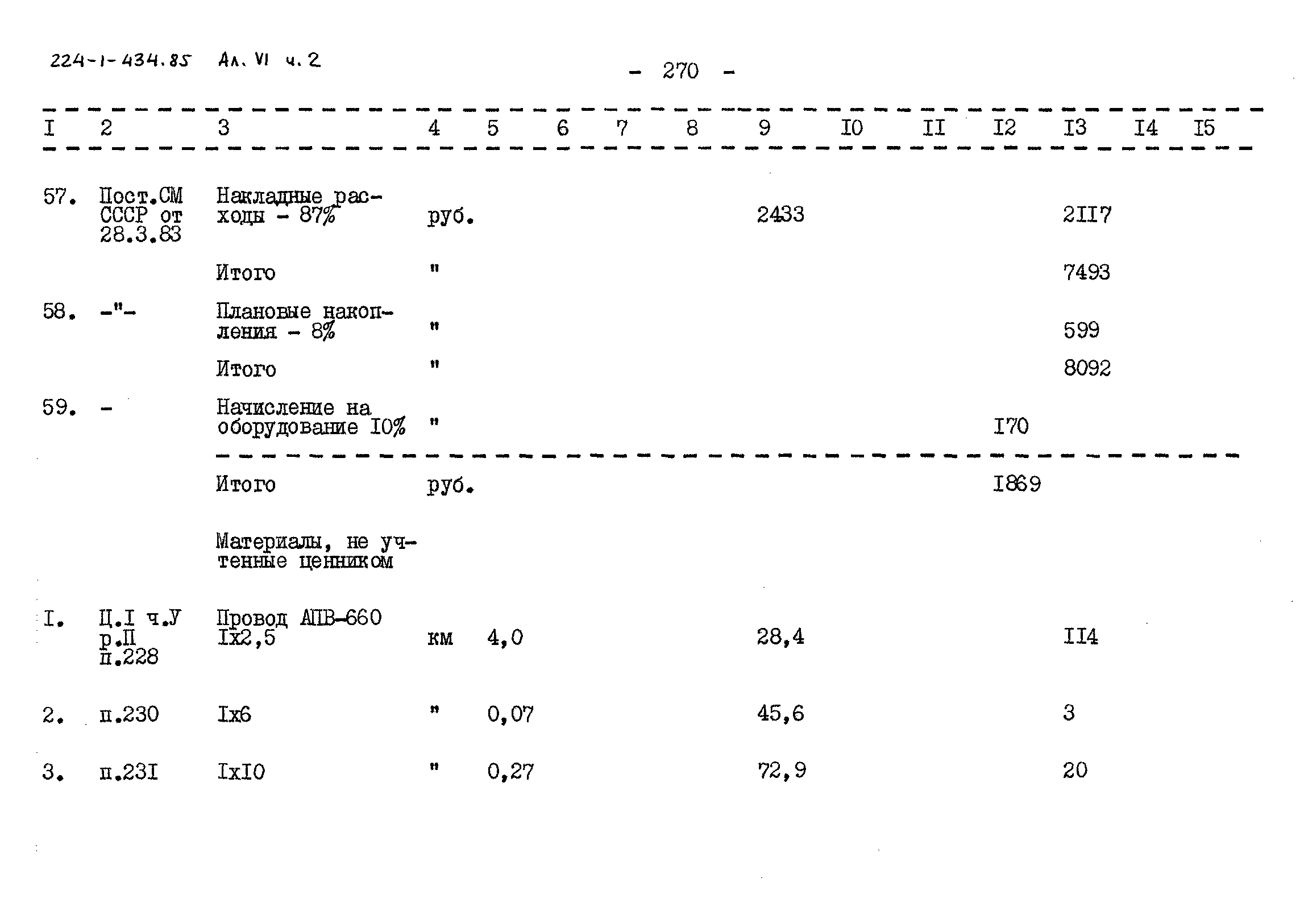 Типовой проект 224-1-434.85