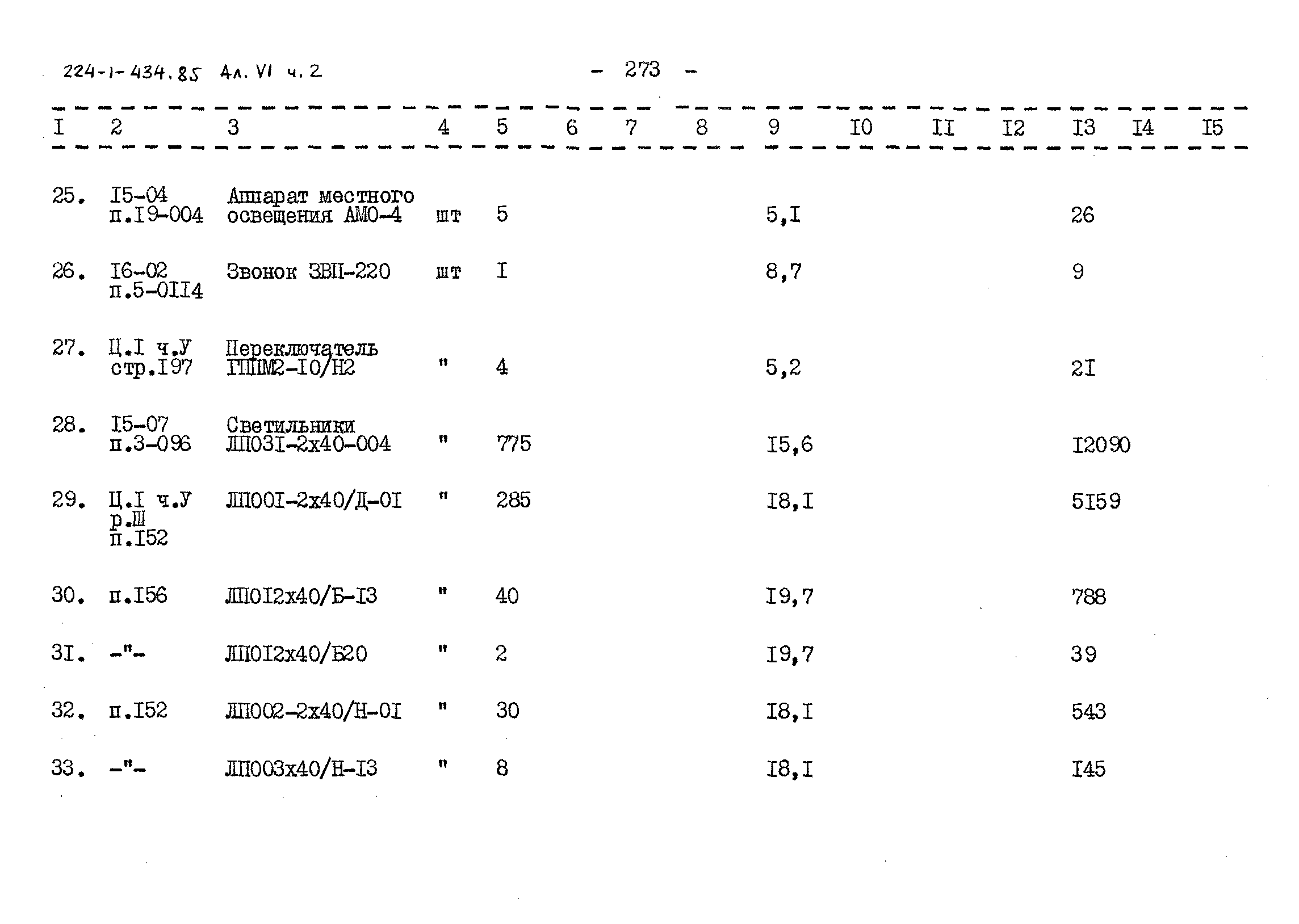 Типовой проект 224-1-434.85
