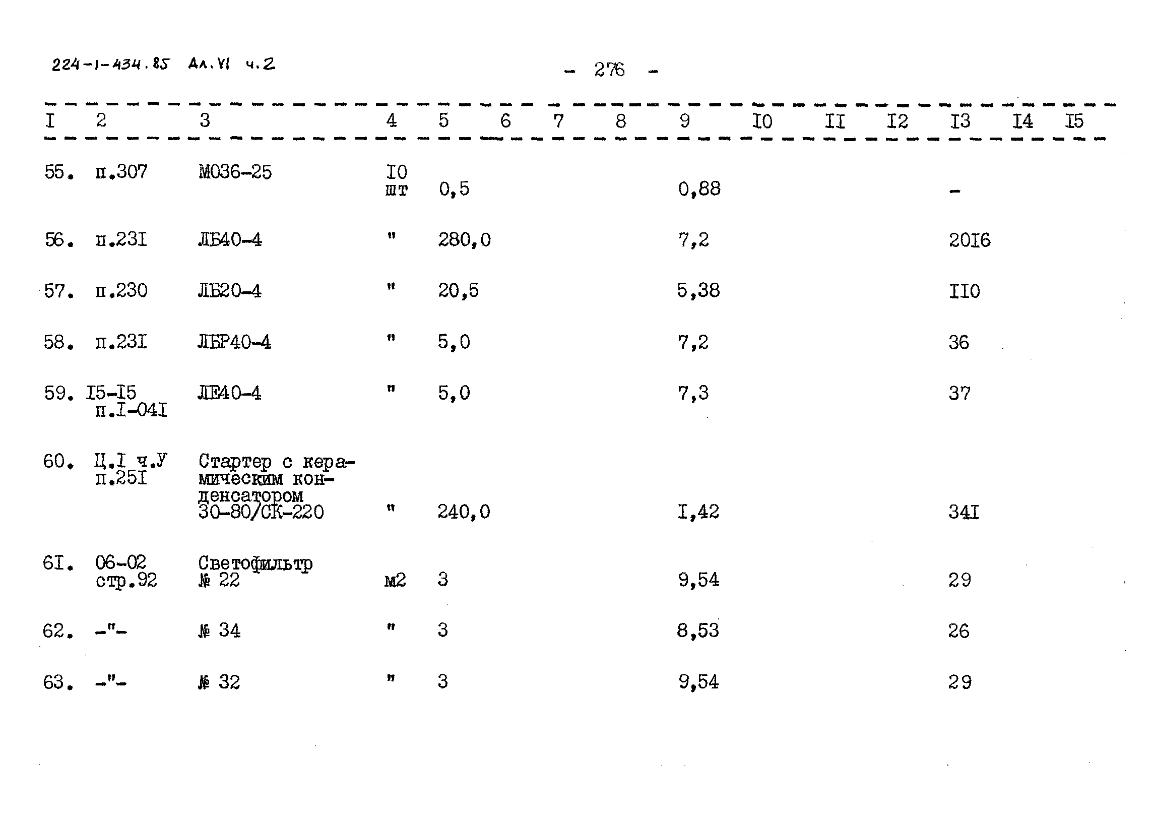 Типовой проект 224-1-434.85