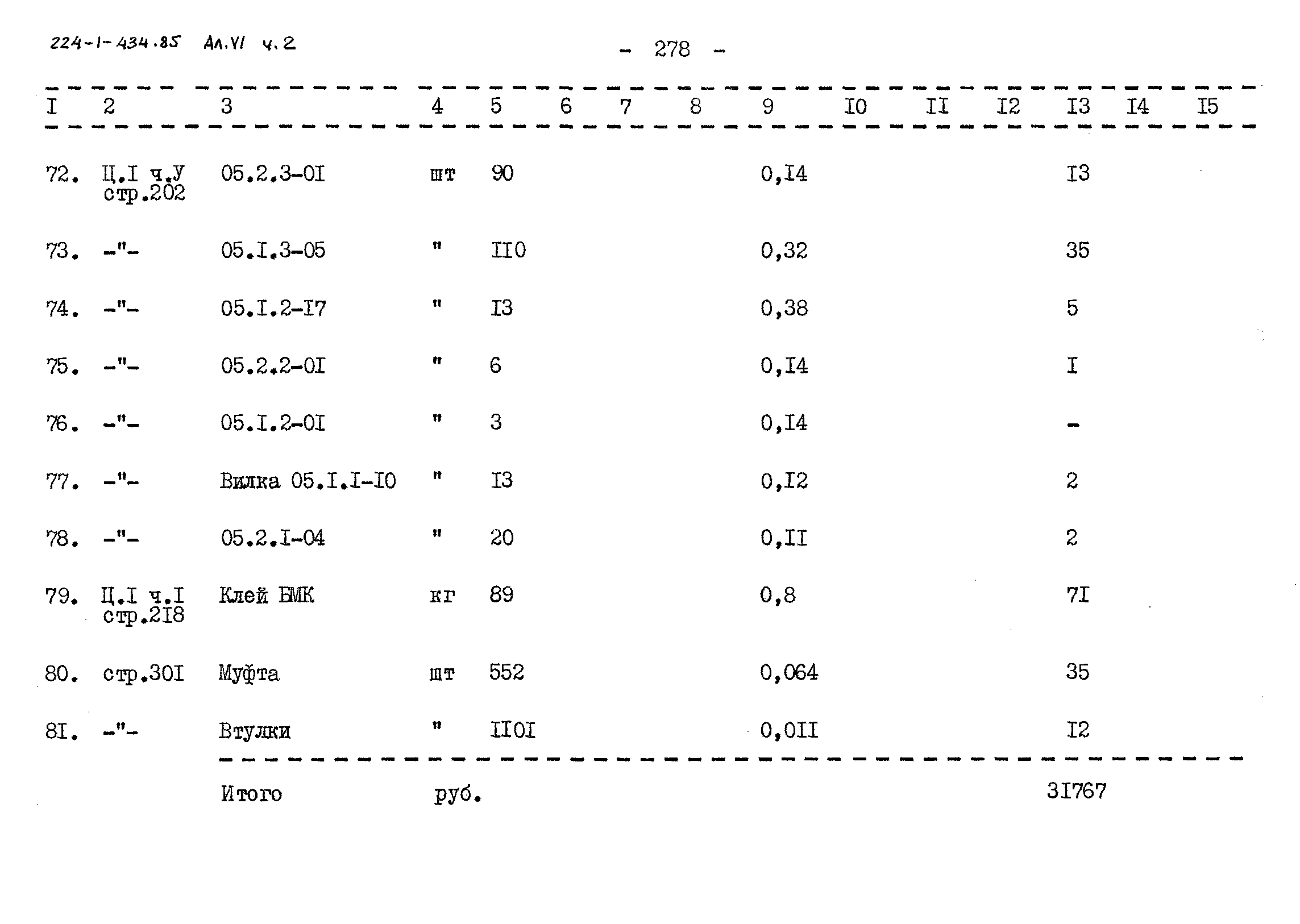 Типовой проект 224-1-434.85