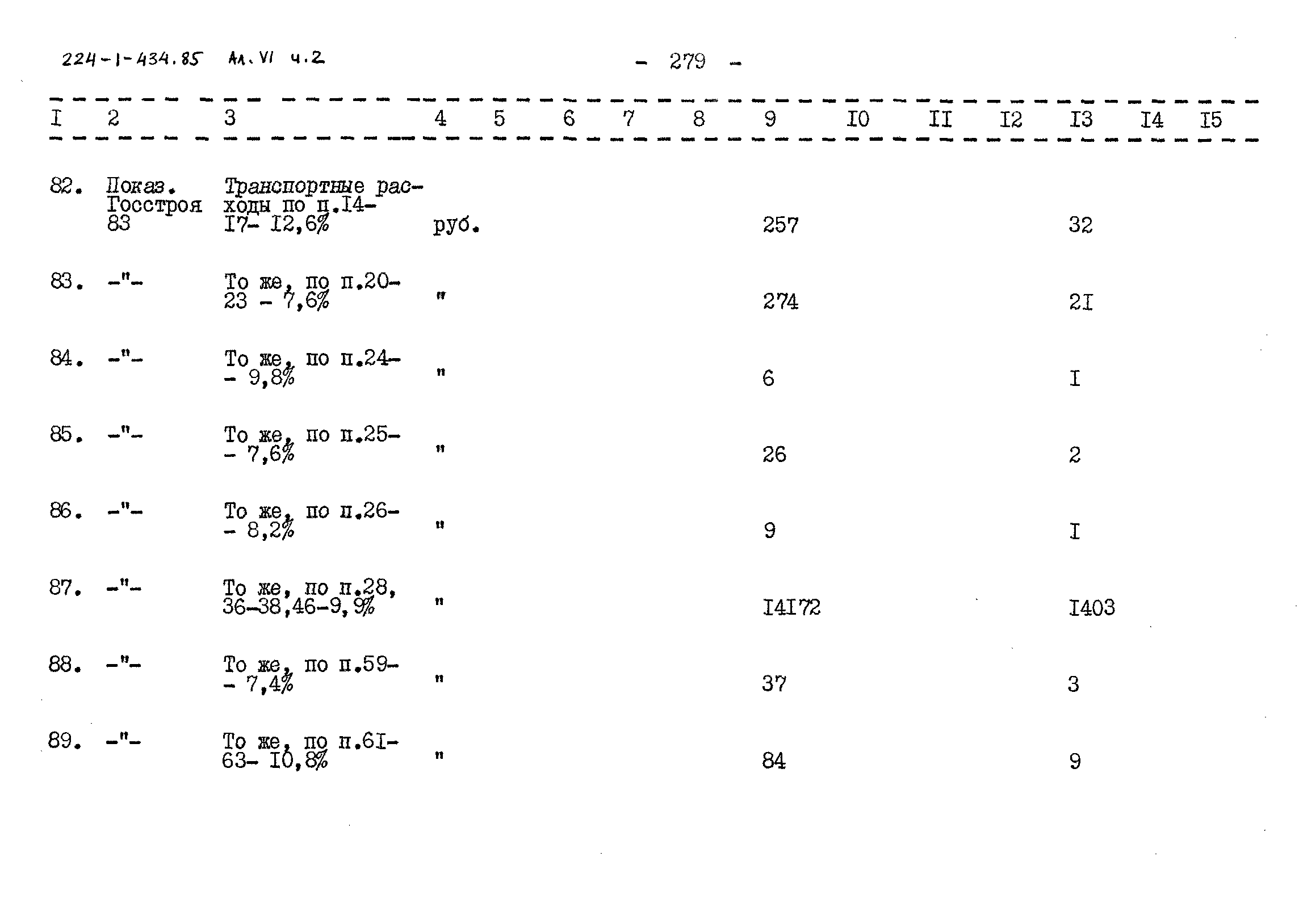 Типовой проект 224-1-434.85
