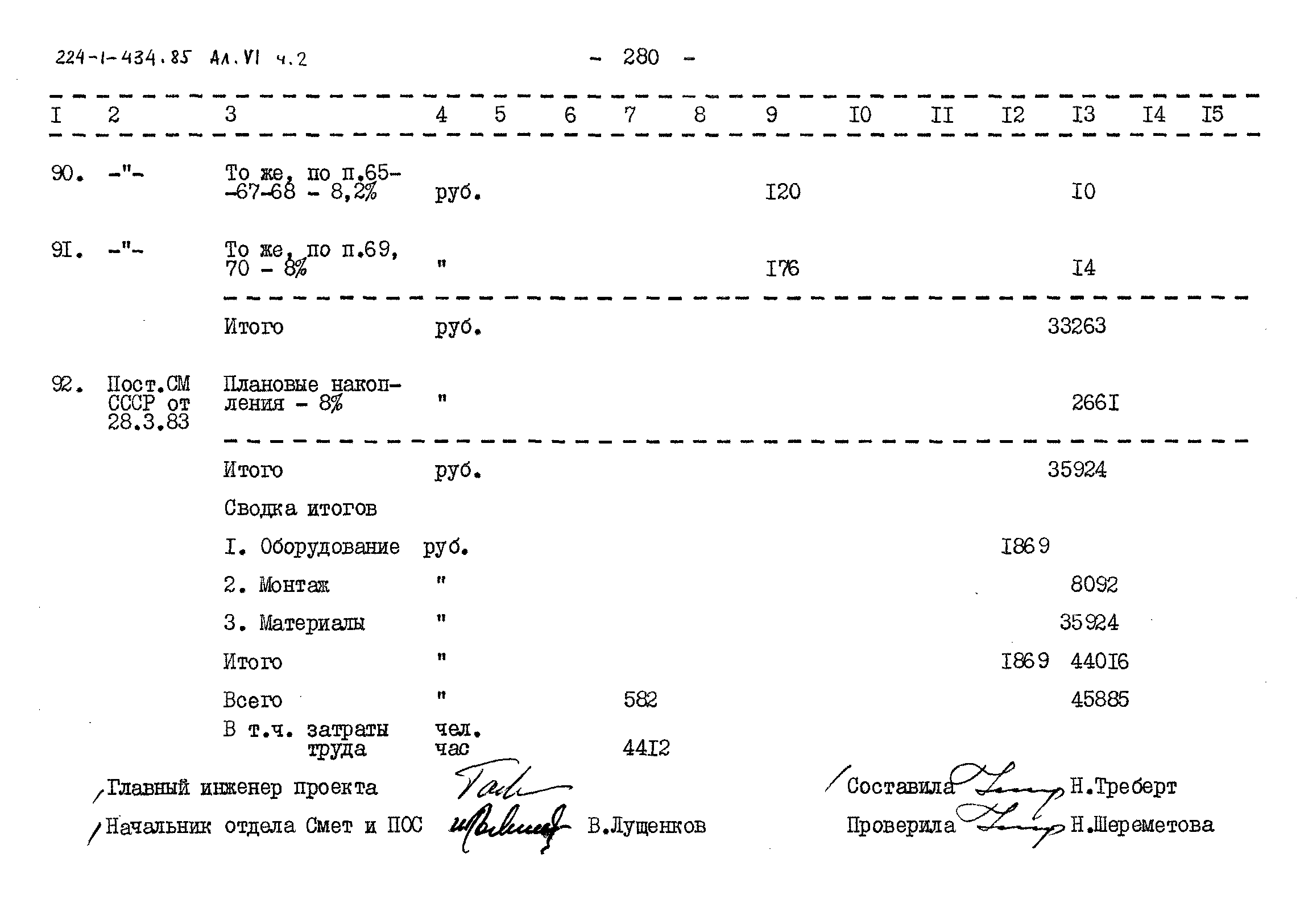 Типовой проект 224-1-434.85