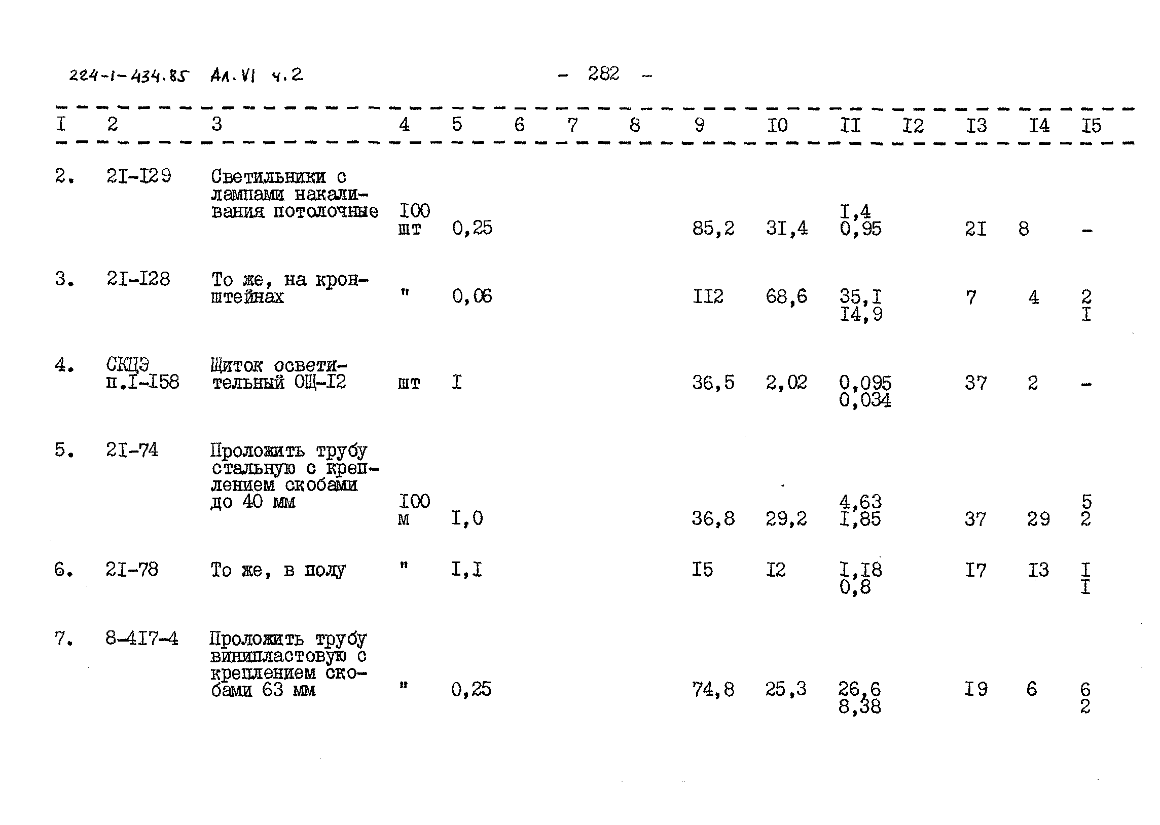 Типовой проект 224-1-434.85
