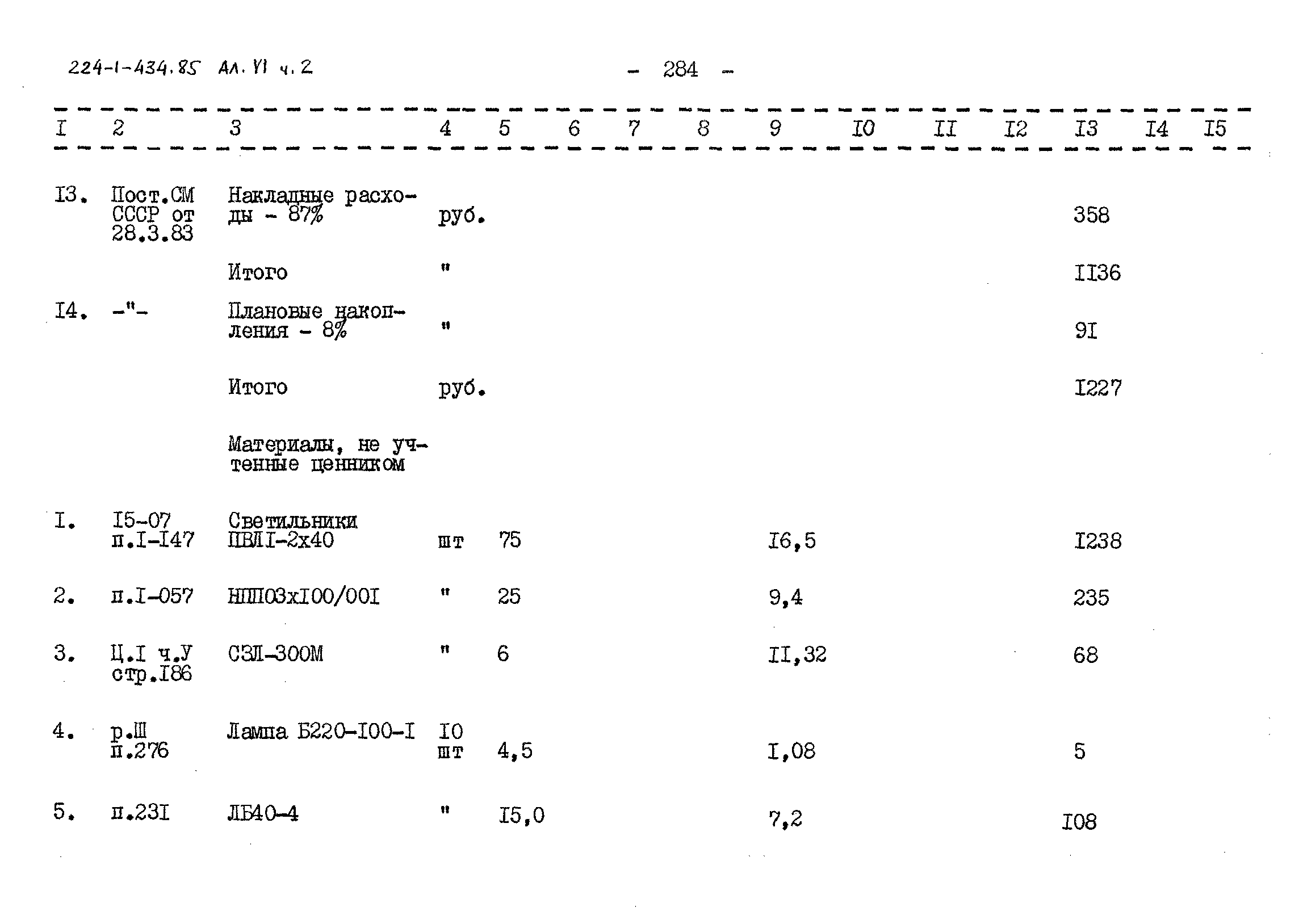 Типовой проект 224-1-434.85